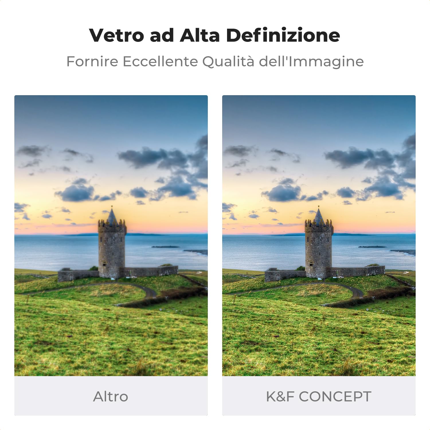 K&F CONCEPT Nano-X Filtri a Lastra Soft GND 16 (1.2) da 100x150mm in Vetro Ottico con 28 Strati Rivestimento Nano Compatibile Nano-X Porta Filtri per Lente