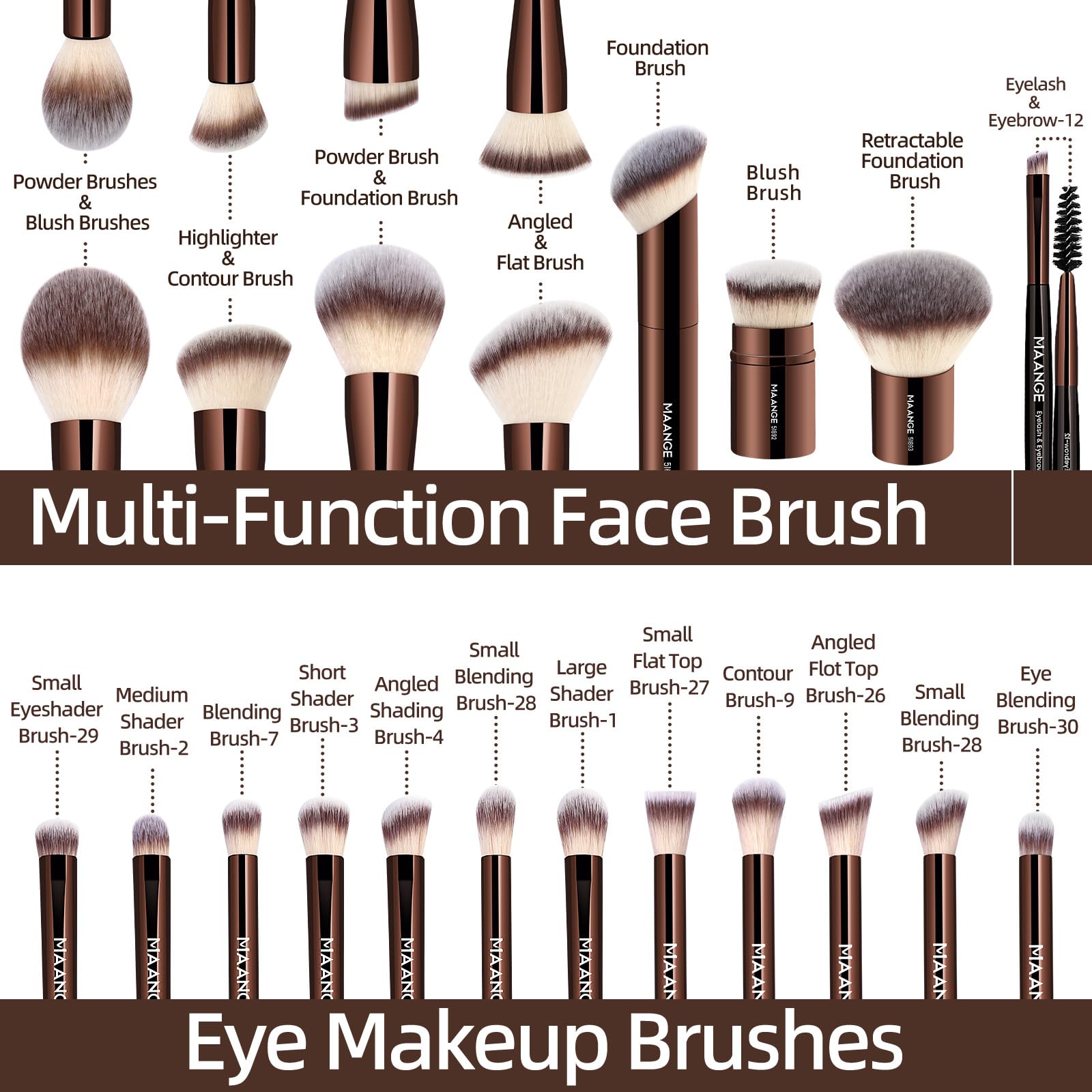 MAANGE Set di 20 pennelli per fondotinta, kabuki, a doppia estremità, pennelli per contouring, cipria, correttore, crema, cosmetici, miscelazione, fard, lucidatura, strumenti per il trucco del viso