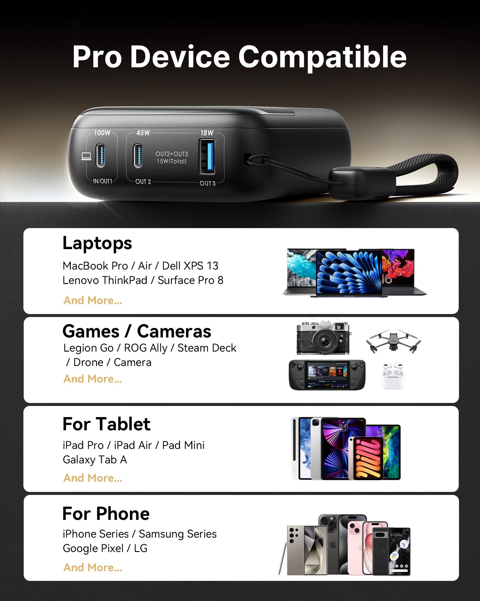 INIU 100W Laptop Power Bank, Ultra Kompakt 25000mAh Schnellladung Powerbank | Angebrachtem USB C Kabel, Flugtauglich, Reise-Essential, für MacBook, Steam Deck, iPhone 17/16/15 Pro, Samsung, iPad uvm