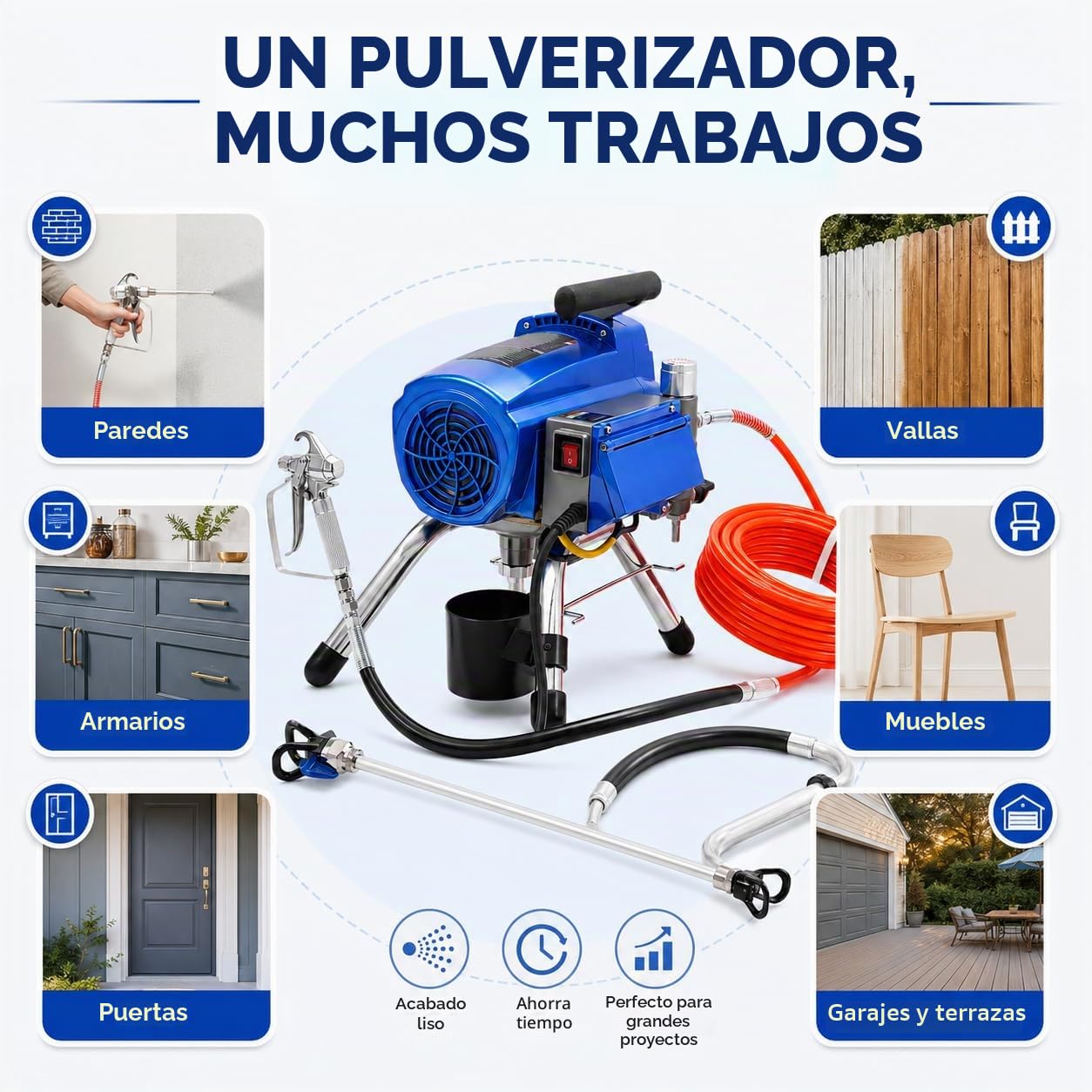 Aerosol Profi Airless 3000 W, pulverizador con control de presión, pulverizador de 23 MPa, sistema de pulverización de alta presión Airless 2,7 L/min (azul)
