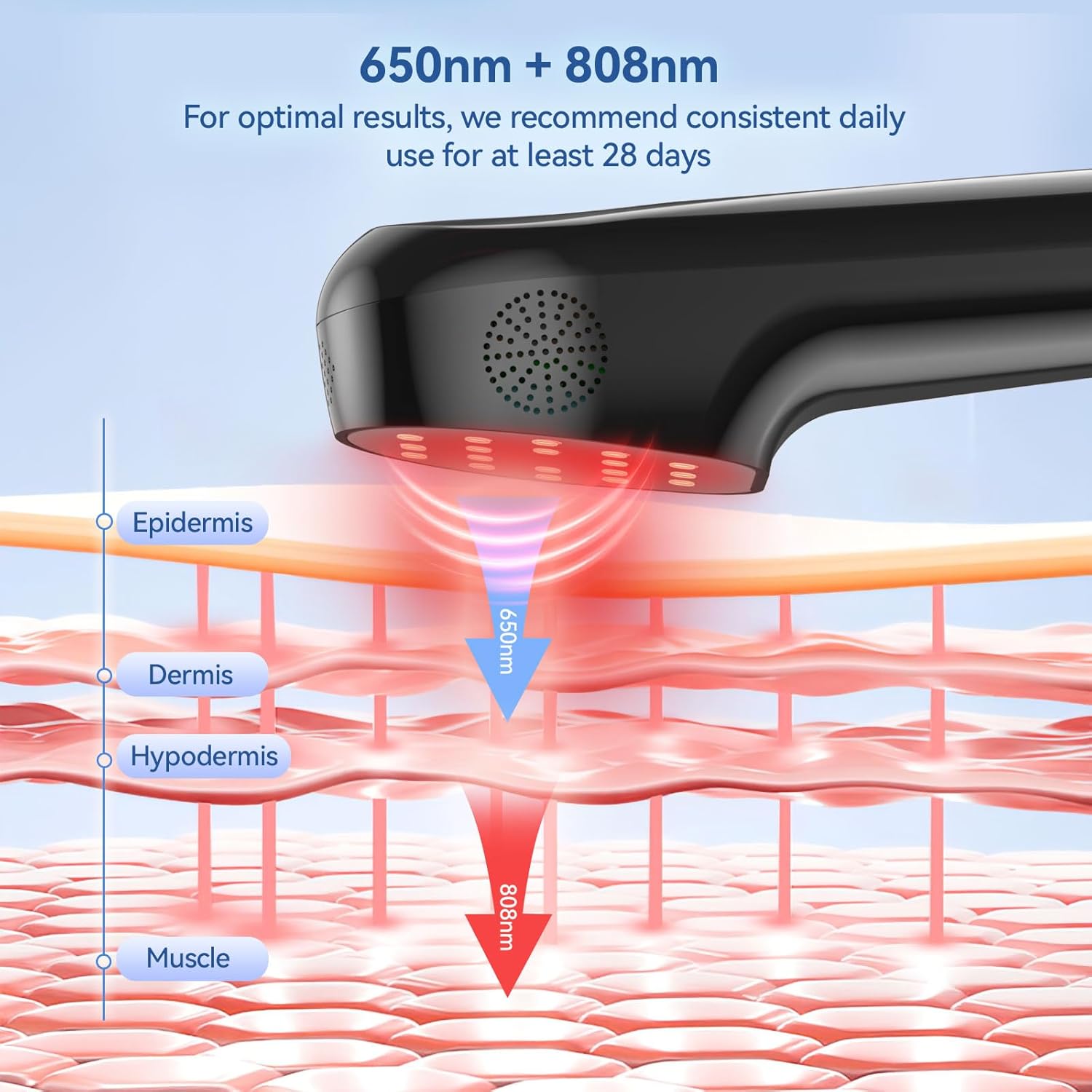 Handheld Red Light Therapy with Stand-Near Infrared Light Therapy Device with Stand, Cold Laser Therapy Device Pain Relief for Joints & Muscles (4 x 808nm + 14 x 650nm) Handheld Red Light Therapy with Stand-Near Infrared Light Therapy Device with Stand, Cold Laser Therapy Device Pain Relief for Joints & Muscles (4 x 808nm + 14 x 650nm)