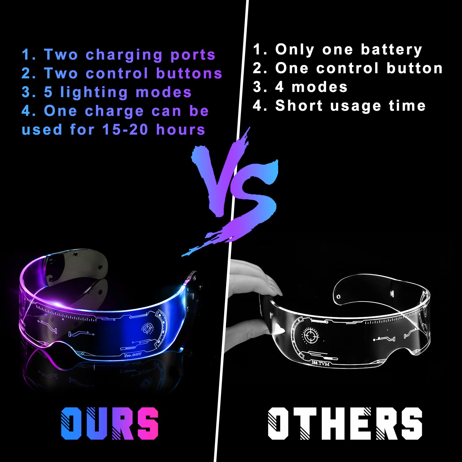 LED Glasses: 7 Colors, Rechargeable Party Glasses -4