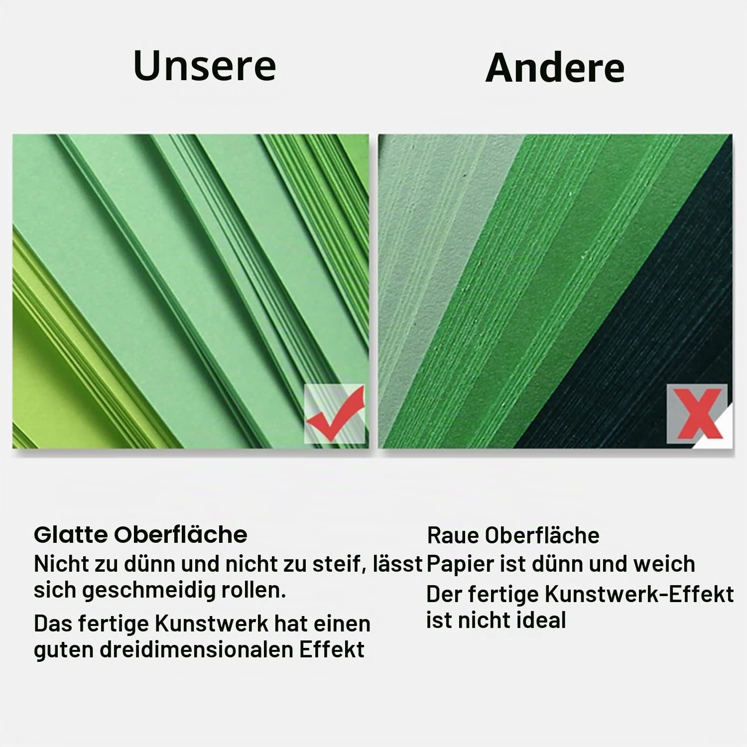 Quilling Set für Anfänger, 900 Papierstreifen 5 mm in 36 Farben, Komplettset mit 18-teiligem Werkzeugset, Quilling-Board, Formhilfe & 10 Motivvorlagen für Karten und Blumenmotive