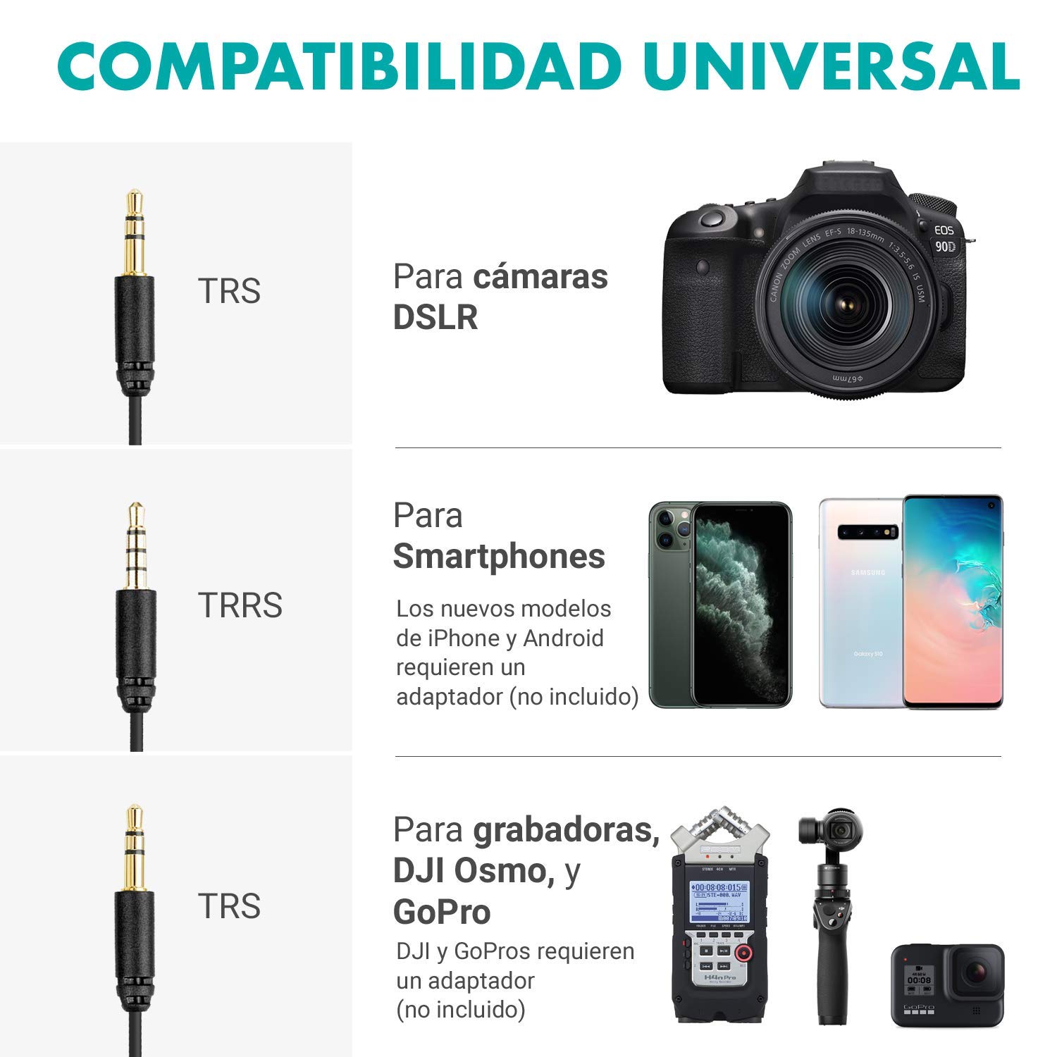 Movo Micrófono de vídeo Universal VXR10 con Montura antivibratoria, Pantalla antiviento Deadcat, para iPhone, teléfonos Inteligentes Android, cámaras DSLR Canon EOS y Nikon y videocámaras | Micrófono de cámara para DSLR, iPhone, Android, micrófono de esco
