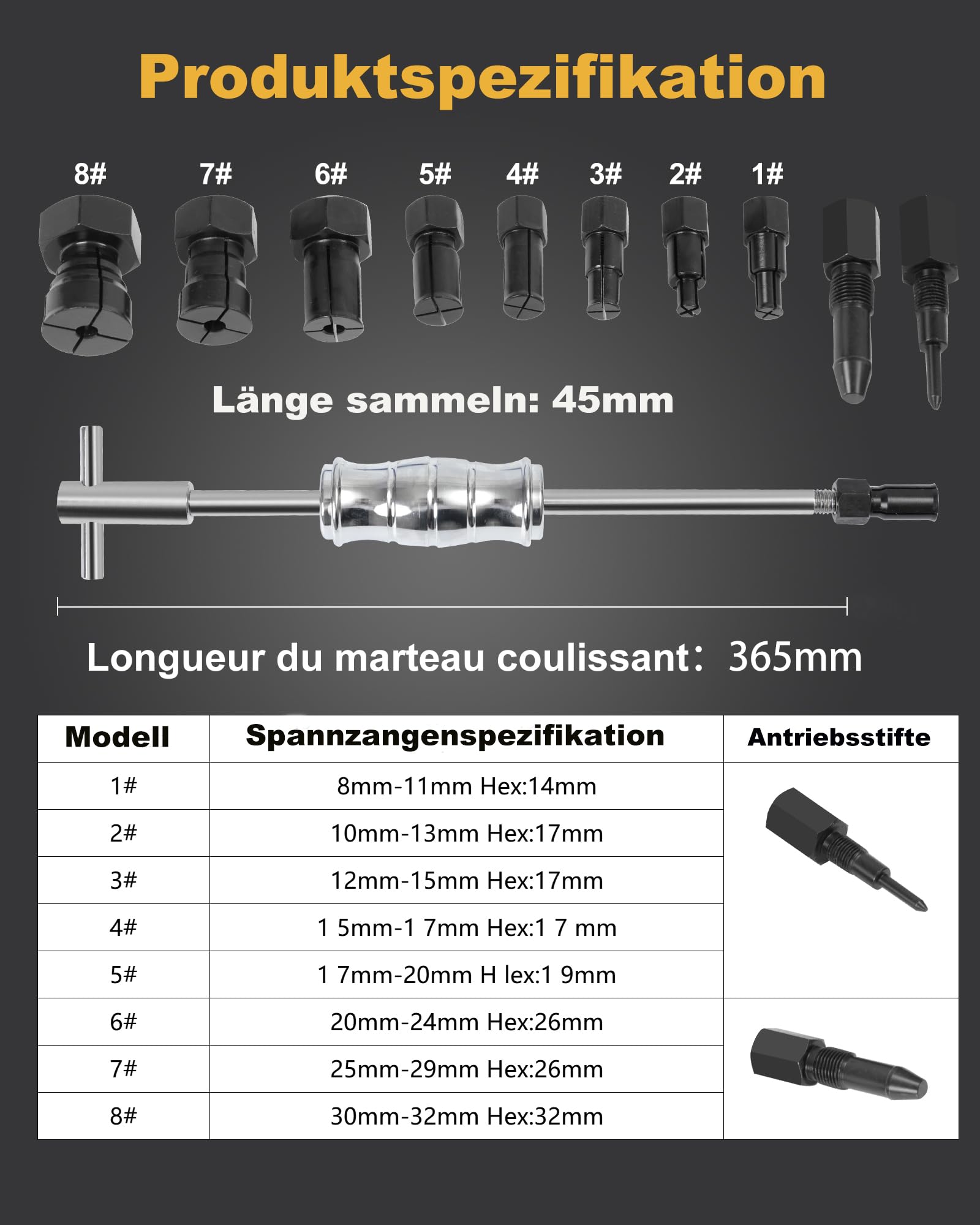 Upgrade Fahrrad Innenlager Abzieher mit Gleithammer & Zweiarmigem Abzieher Sackloch Innen Lagerabzieher Abzieher Set mit 8 erweiterbaren Spannzangen(8-32mm)