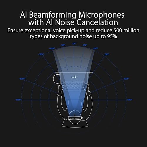 Miniatura 4 de ASUS ROG Delta S - Auriculares inalámbricos para juegos micrófono de formación de haz AI sonido envolvente 71 controladores de 1969in ligeros