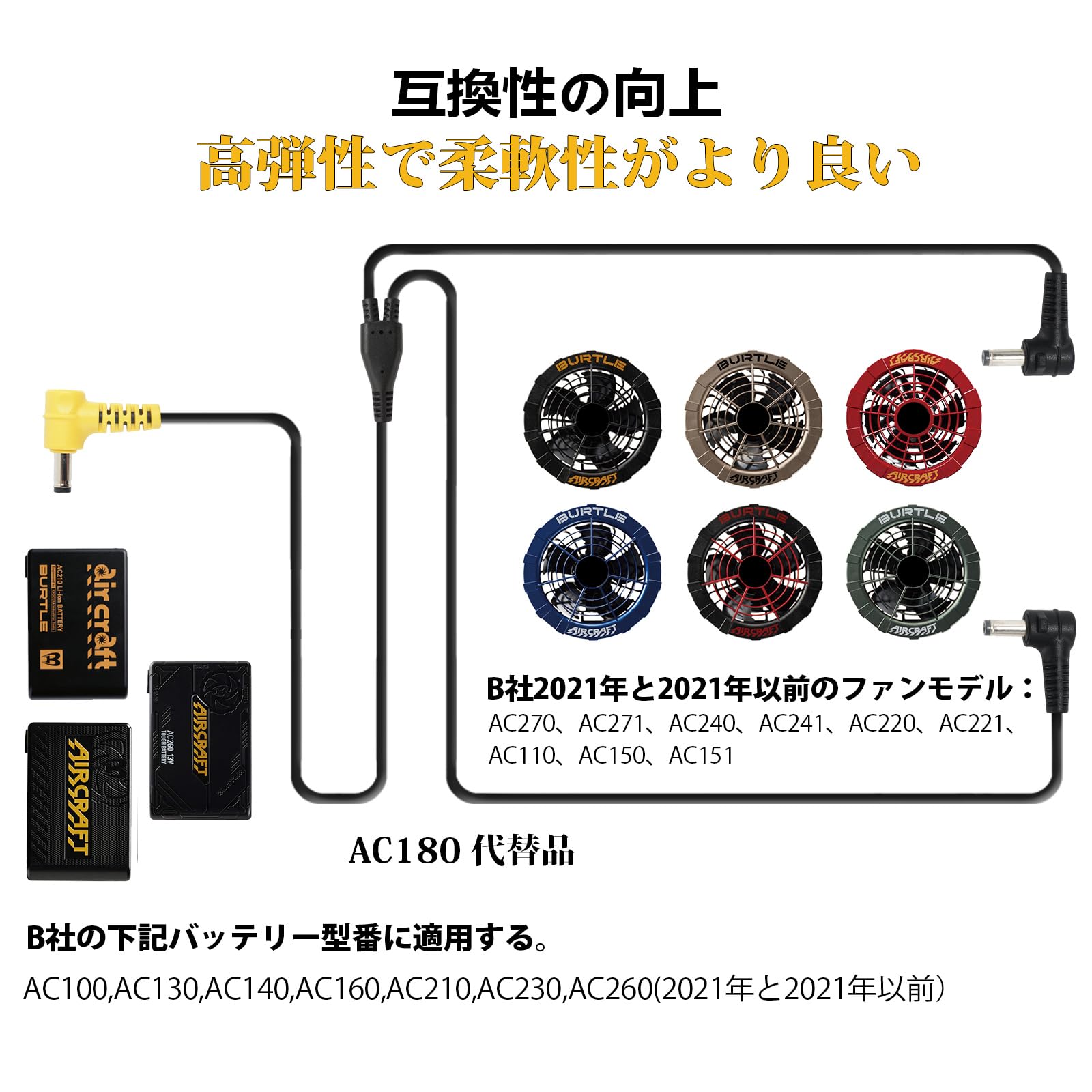 Amazon.co.jp: 空調作業服 BURTLE バートル ケーブル AC180 の同等品