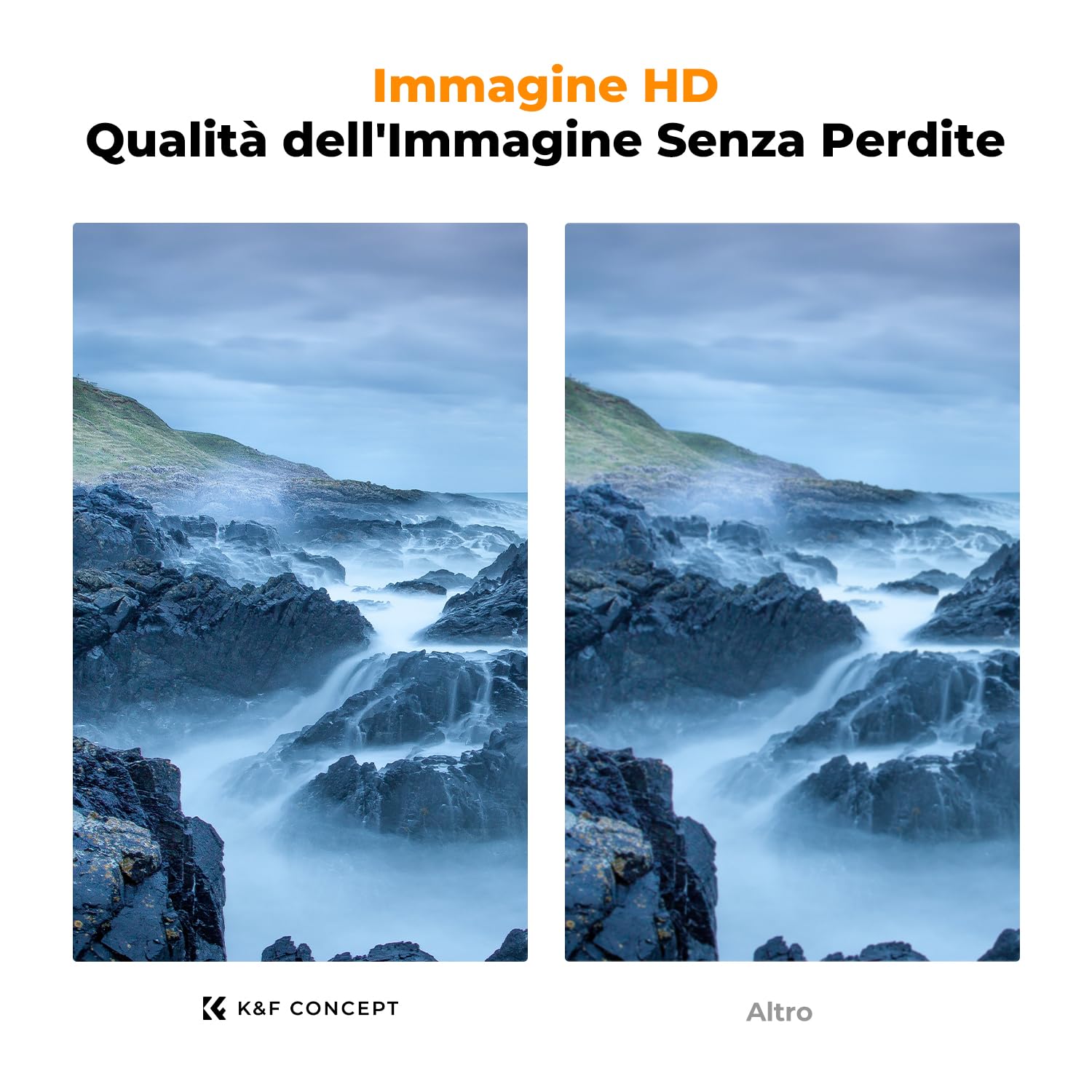 K&F CONCEPT 67mm Nano-X Magnetico Filtro ND Variabile ND8-ND128 (5 f-Stops) con Anello Adattatore Magnetico, Filtro ND Magnetico a Densità Neutra con 28 Strati di Nano Rivestimento