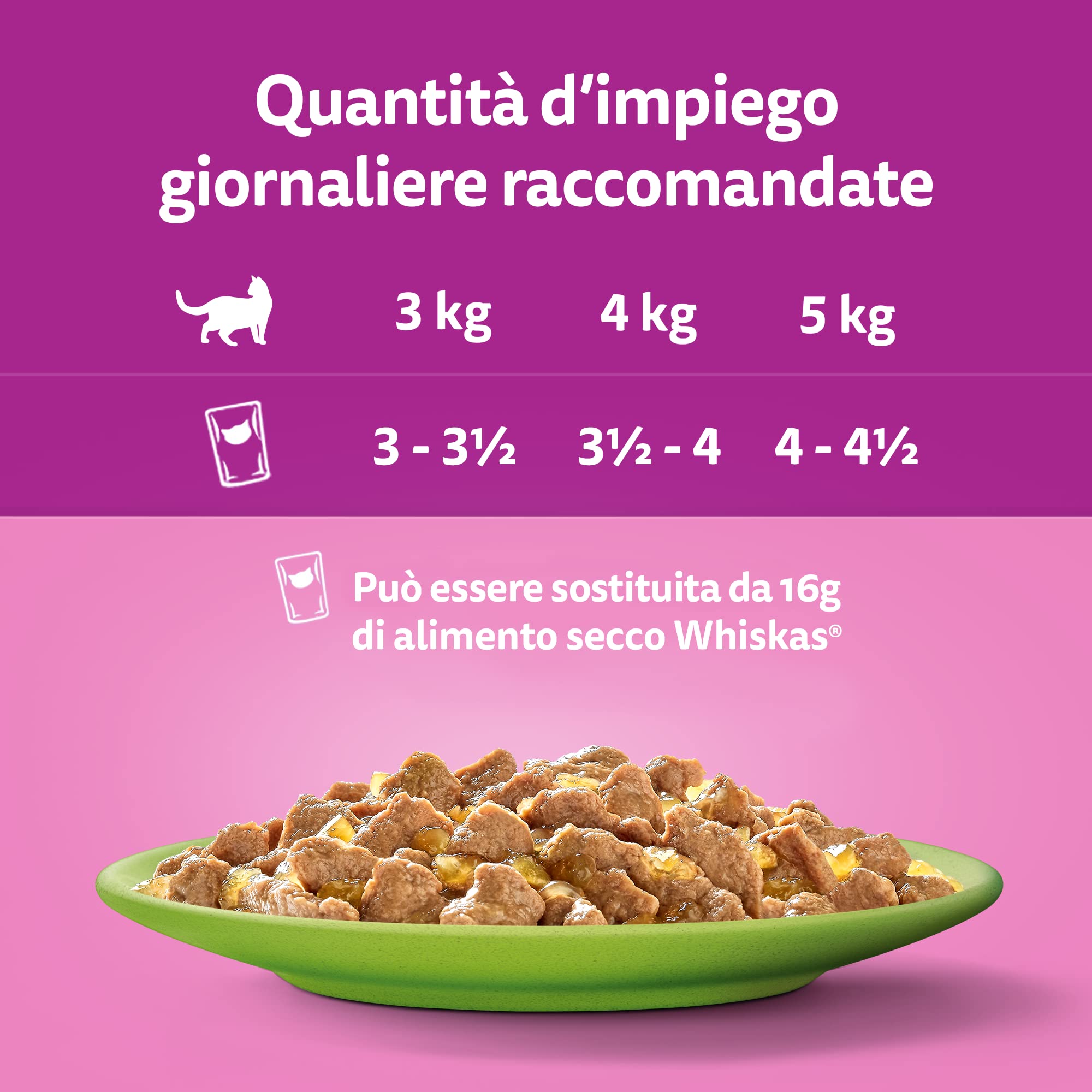 Whiskas Tasty Mix Wet Food dla dorosłych kotów Kolekcja Country w sosie (13x4x85g saszetki)
