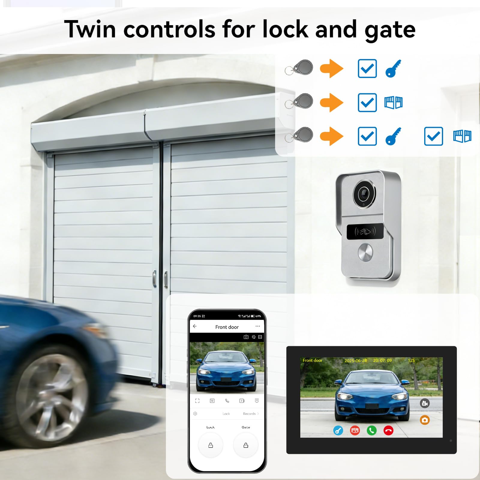 2-Wire Video Domofon System, Wideodomofon, Wideodomofon, Zdalne odblokowywanie drzwi/bramy, Kontrola dostępu RFID, 7-calowy ekran dotykowy, Wykrywanie człowieka