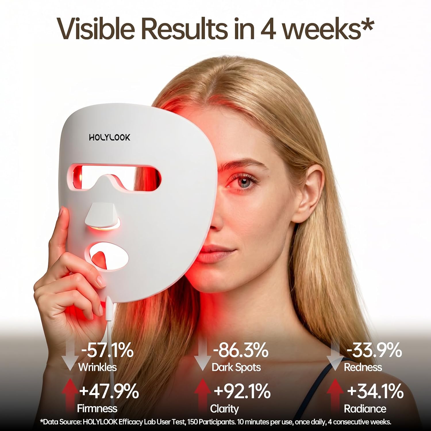 FDA Cleared Red Light Therapy Mask for Face, LED Face Mask with 4 Light Modes, 850nm NIR, 280 LEDs Dual Red Light for Anti-Aging & Acne Reduction - White