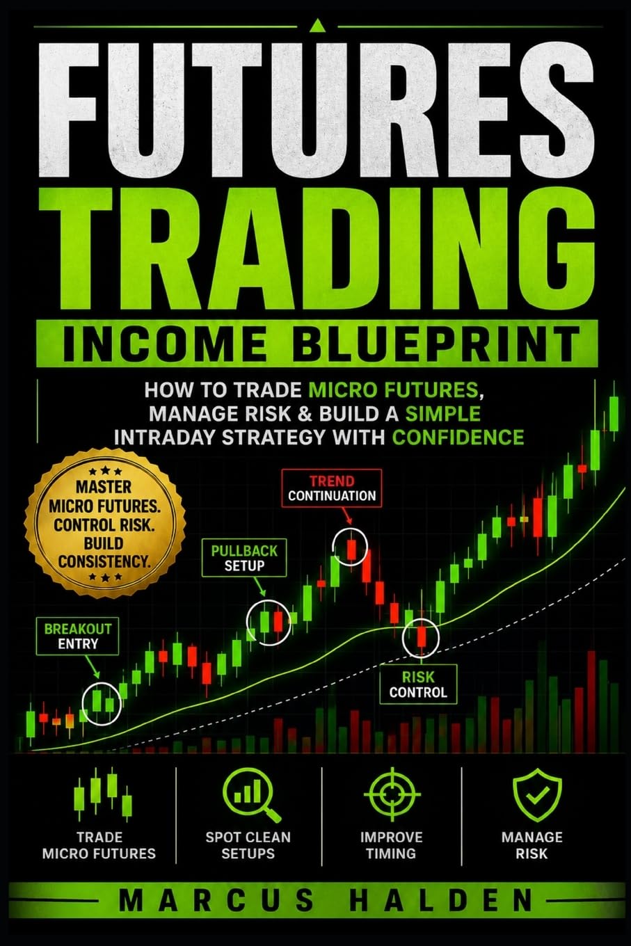 Futures Trading Income Blueprint: How to Trade Micro Futures, Manage Risk & Build a Simple Intraday Strategy with Confidence: 13 (The Weekly Income Trading Series)