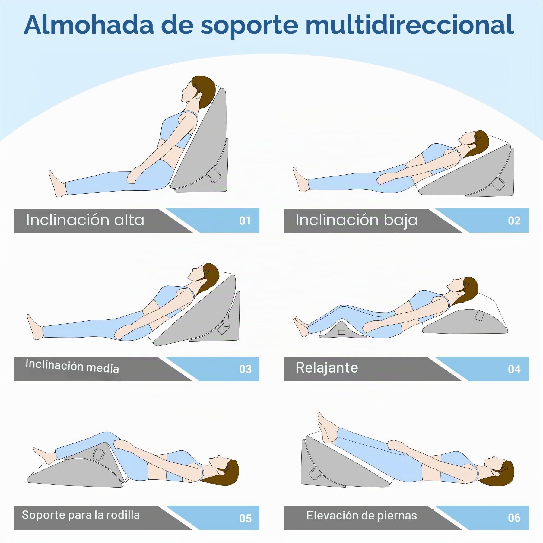 INFANZIA Cojín reclinado para cama, Cojines ortopédicos de esquina para cama - Apnea del sueño, reflujo gástrico, levantamiento de piernas| Cojín Triángulo de Espuma con Memoria