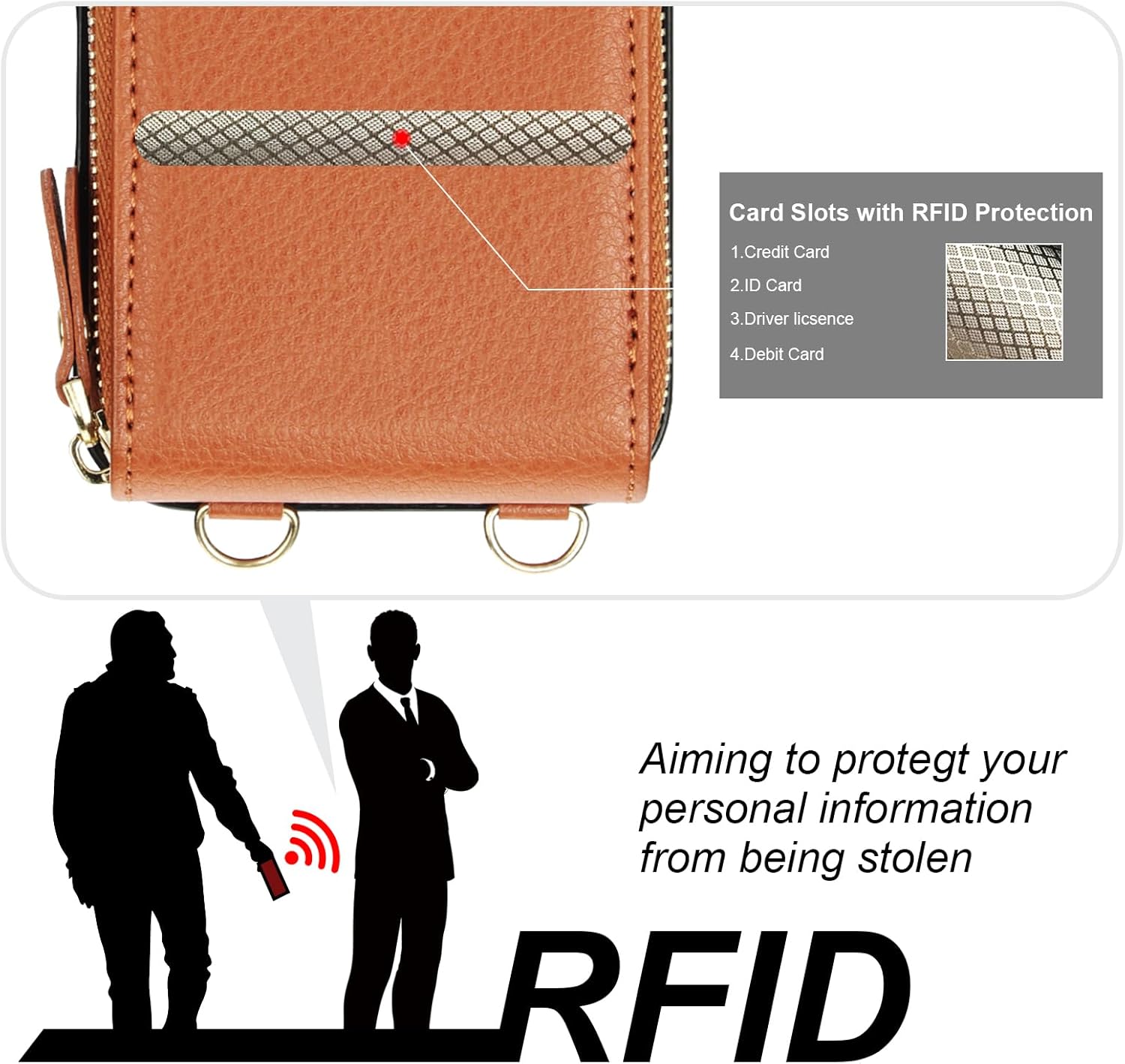 KIHUWEY Crossbody Wallet Case for iPhone 16 Pro, Zipper Pocket Case with Card Holder, PU Leather RFID Blocking Protective Cover Case with Kickstand Detachable Wrist Strap Lanyard 6.3" (Brown)