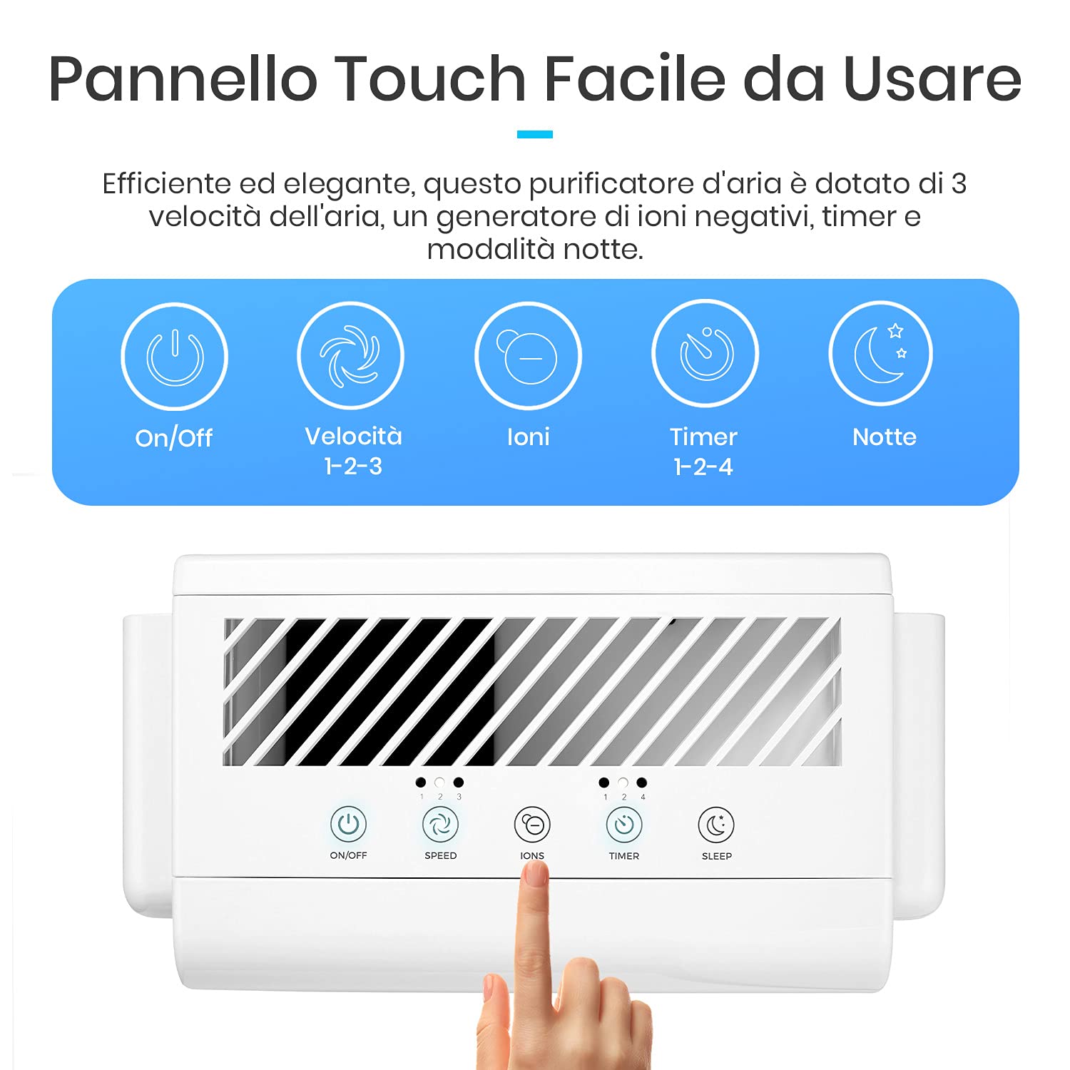 Pro Breeze Purificatore Aria 5-in-1 con pre filtro, Filtro HEPA, Filtro a carboni attivi, Catalizzatore freddo e generatore di ioni negativi - Contro allergie, polvere e odori (CADR 218, 40m ²)