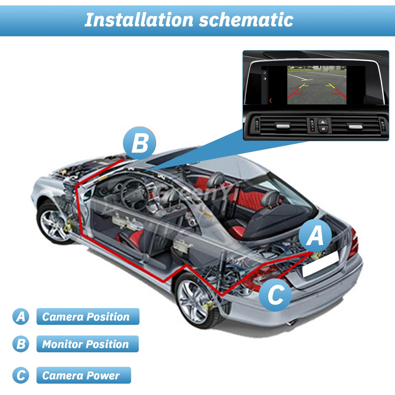 Caméra de Recul Voiture pour BMW E60 E61 E70 E71 E72 E82 E88 E84 E90 E91 E92 E93 X1 X5 Grand Angle 170 Degrés de Vision Nocturne de Voiture Caméra de Recul étanche Intégré dans la Poignée de Coffre