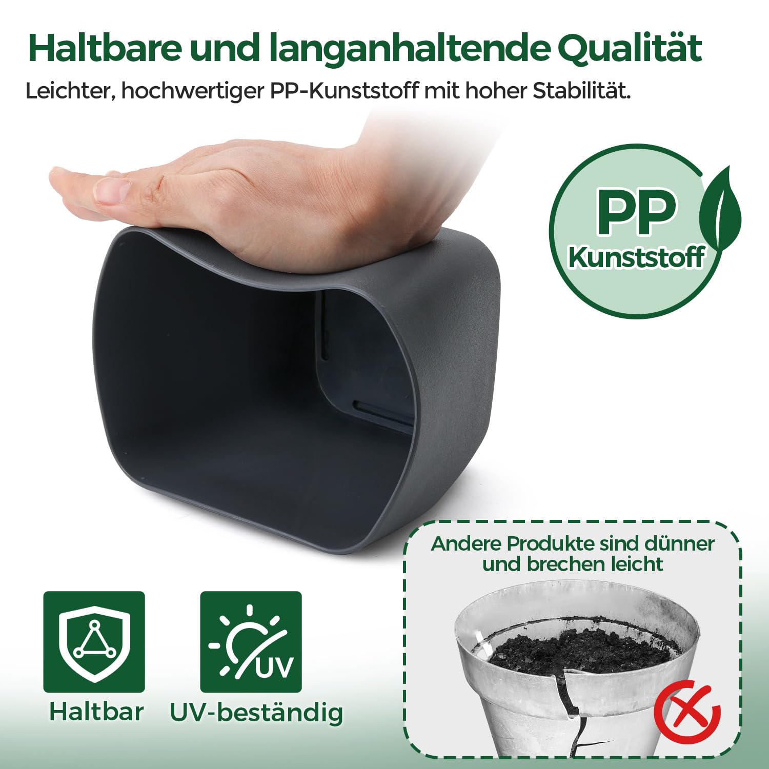 T4U 3Pcs 17,5cm Eckig Selbstbewässerungstopf mit Wasserstandsanzeige, Praktischer Blumentopf für vielbeschäftigte Anfänger und Gärtner,geeignet für Geranien/Minze für den Innen und Außenbereich (Grau)