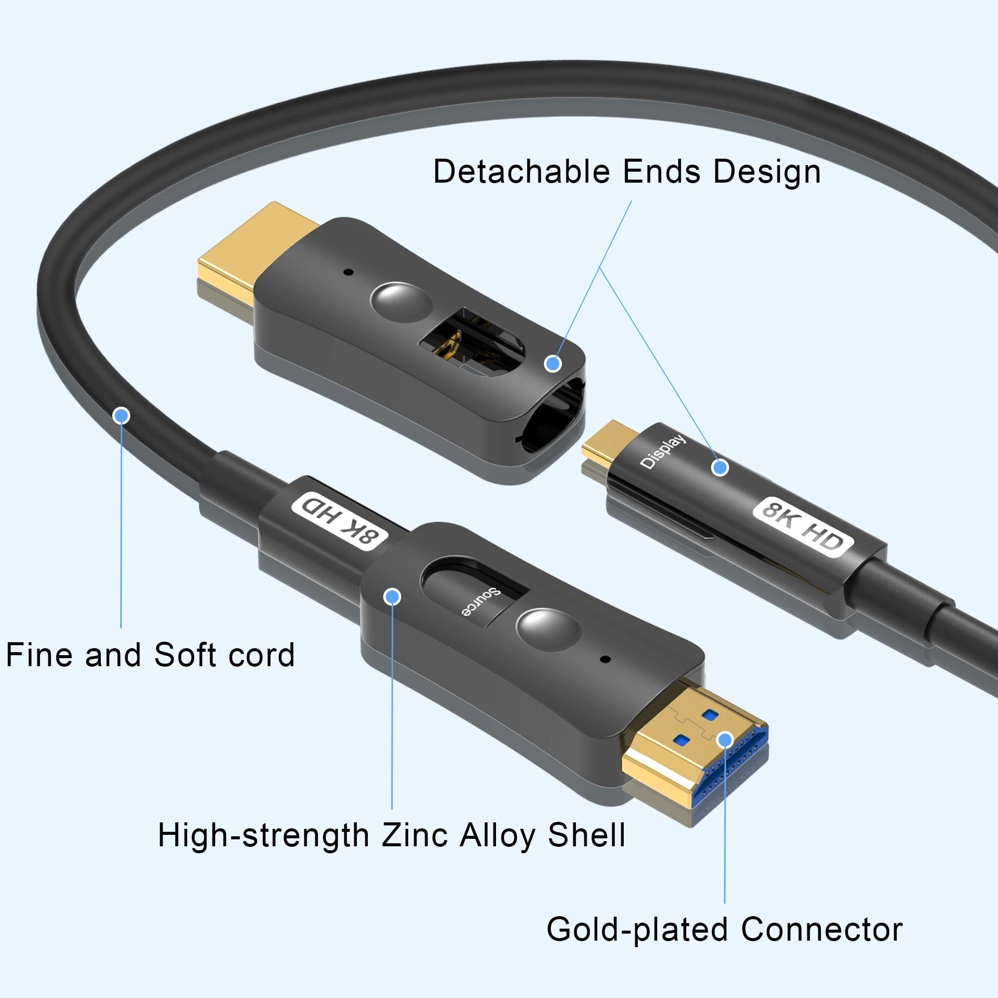 YIWENTEC HDMI Fibre Optic Cable HDMI 2.1 48 Gbps High-Speed Cable of 8K @ 60Hz 4K @ 120Hz Support Dolby Dynamic HDR HDCP 2.3 Earc with Micro HDMI Pull Type (8K-15M)