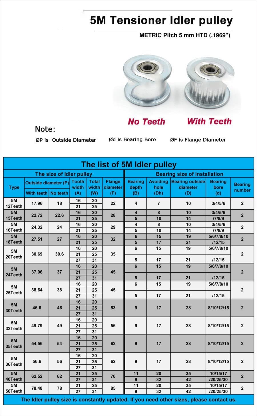 15 zębów 5M koło pasowe luźne napinacz otwór koła 3/4/5/6/7/8/9mm z prowadnicą łożyska synchroniczne HTD5M 15T(Bore 3mm No teeth,15mm)