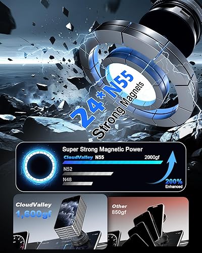 Miniatura 6 de CloudValley Cargador inalámbrico rápido de 15 W, soporte de teléfono magnético con ventosa de vacío para MagSafe iPhone 171615141312, soporte