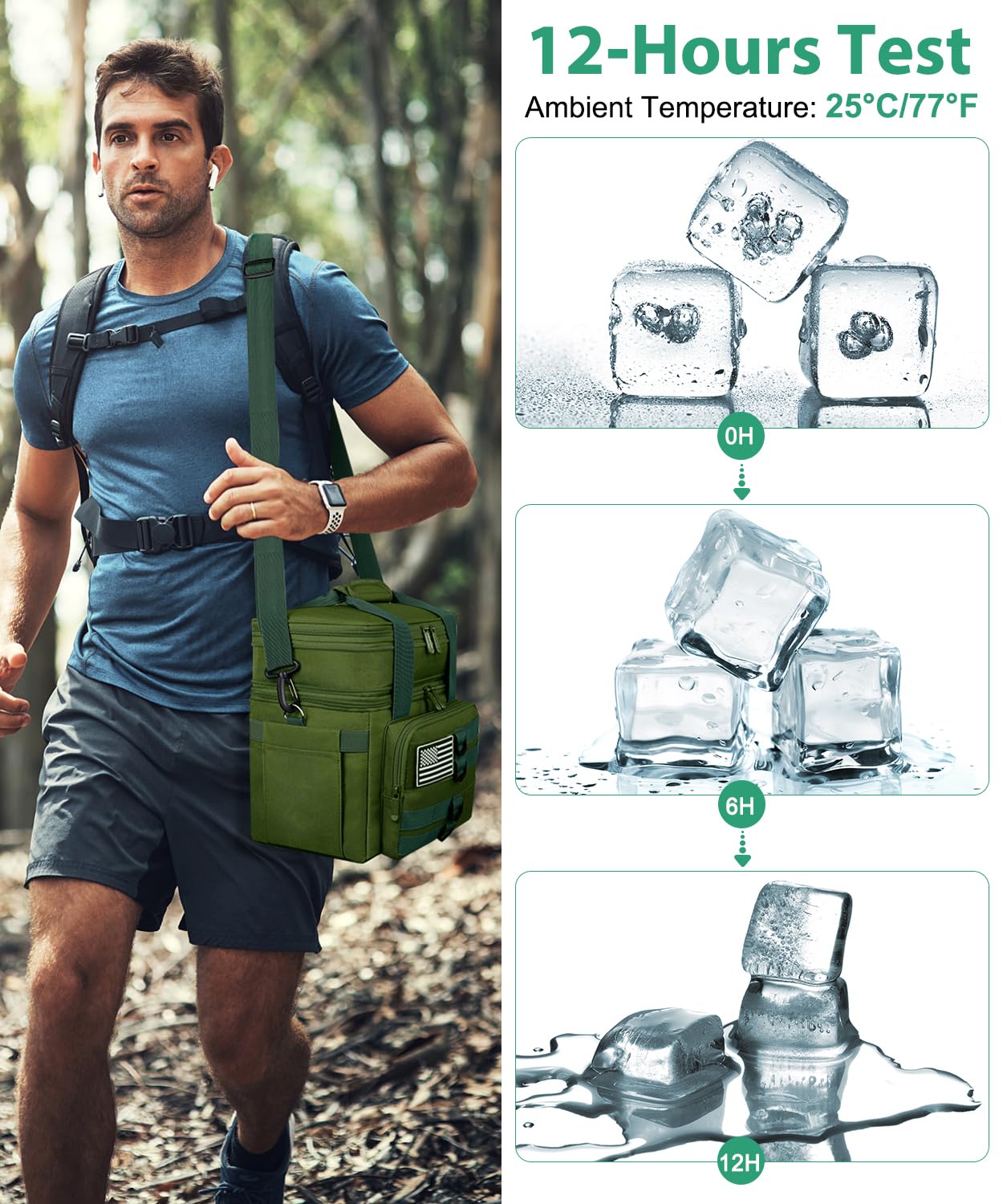 Lonchera táctica para hombres, bolsa de almuerzo grande aislada para adultos, resistente de doble cubierta expandible, con bandera estadounidense, a prueba de fugas, suave para el trabajo, oficina 5