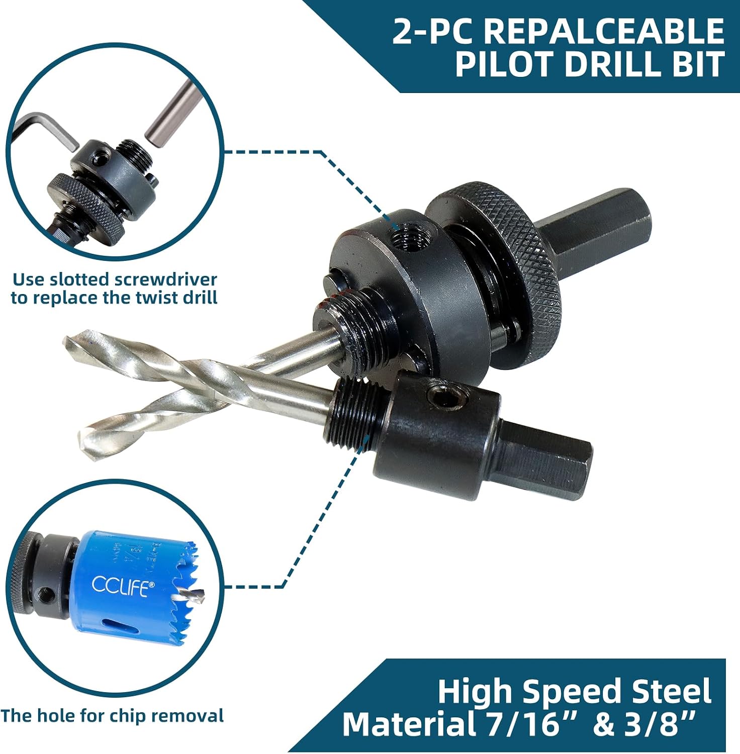 Close-up view of replacing the pilot drill bit in the mandrel using a screwdriver
