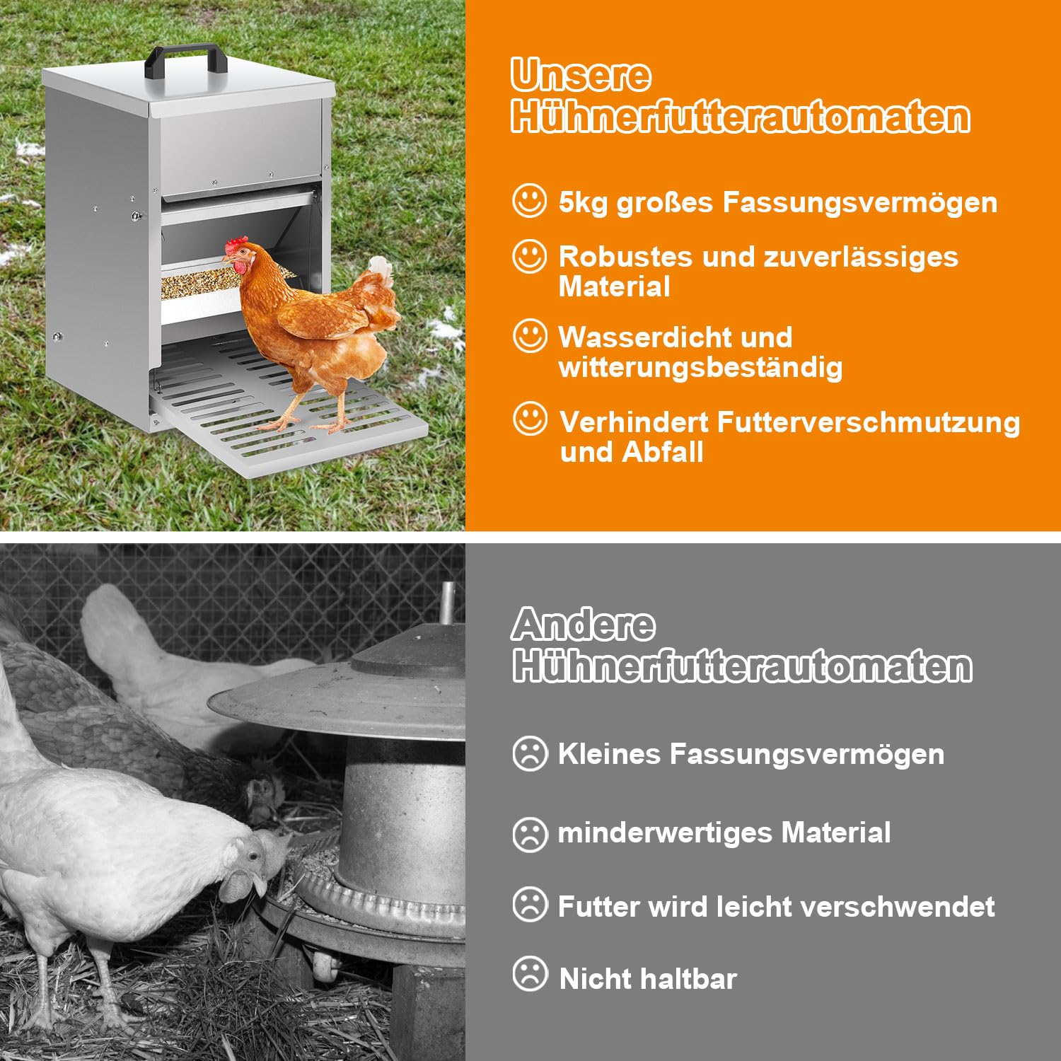 2 Dispensadores Pienso Automáticos para Gallinas, 5 kg, Galvanizado, Comedero para Pollos con Placa de Estribo, Tapa, Resistente al Agua, Comedero a Prueba de Ratas