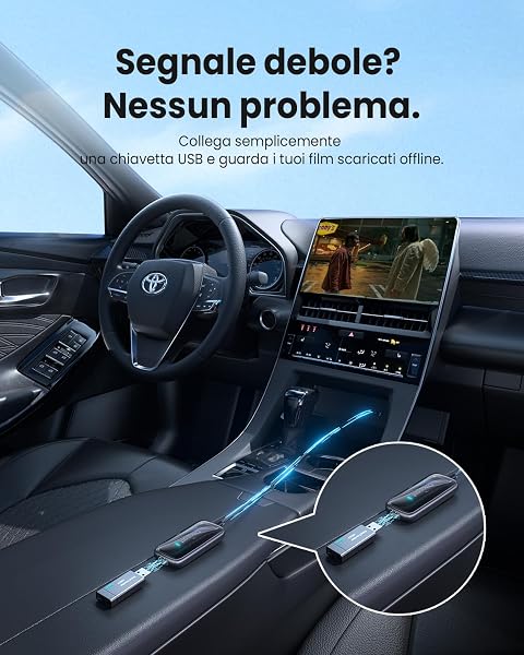 2026 Aggiornato OTTOCAST Play2Video Ultra Wireless Adattatore CarPlay e Android Auto, AI Box per Veicoli con CarPlay Cablaggio di Fabbrica, Streaming Video Integrato, WiFi 6, Bluetooth 5.4, 4GB+32GB - 4