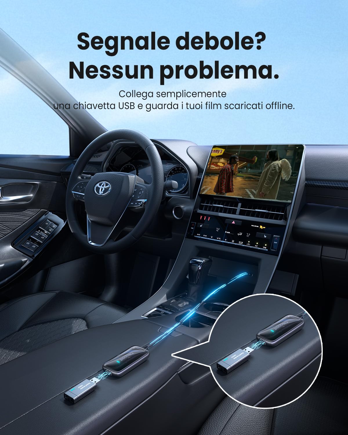 OTTOCAST Play2Video Ultra, 3 in 1 AI Box per Netflix/YouTube/Prime Video, Adattatore CarPlay Wireless e Android Auto con Chiavetta USB, Wi-Fi Dual Band, Bluetooth 5.4, 4GB+32GB, Plug & Play