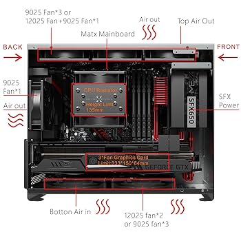 NEC PC−MRE31LZ6AAS3 Amazon.com: PCCOOLER CPS C3D310 Airflow M-ATX PC Case Mid