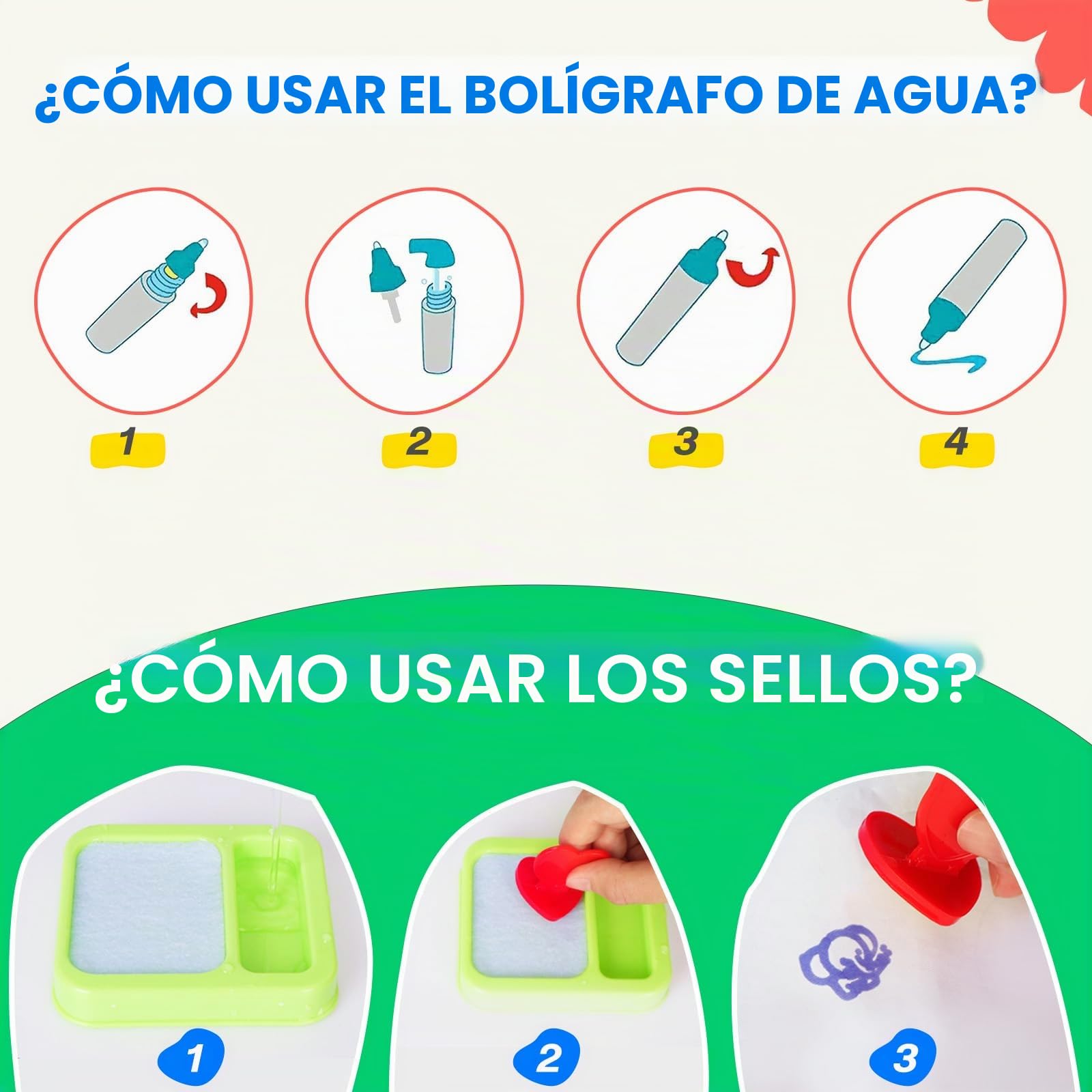 Alfombra para Pintar con Agua, Pizarra Mágica Reutilizable 120x90 cm – Juguete Educativo de Aprendizaje Temprano para Niños de 2 a 6 Años, Regalo sin Tinta ni Mancha con 4 Bolígrafos y Libro de Dibujo