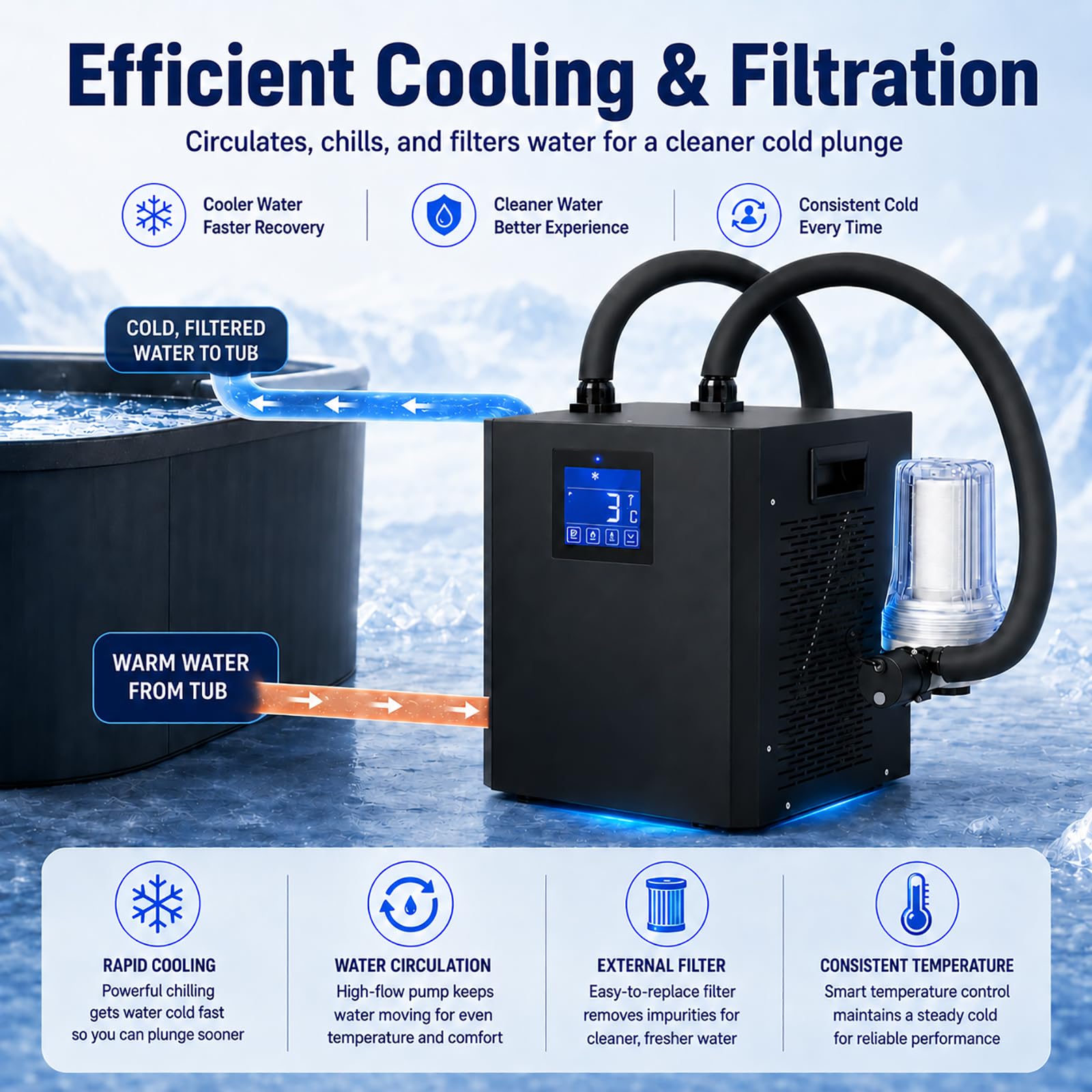 Sistema de enfriamiento de bañera fría, sistema de refrigeración de agua de alta potencia de 1/3 hp con bomba integrada, filtro externo y mangueras aisladas para baños de hielo