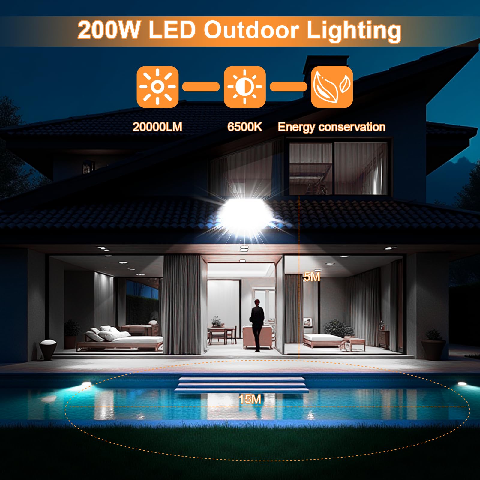 CREATESTAR 2PC 200W 20000LM reflektor LED, ciepły biały 6500K superjasny zewnętrzny reflektor LED, światło zabezpieczające IP66, wodoodporne szkło hartowane drobnoziarniste