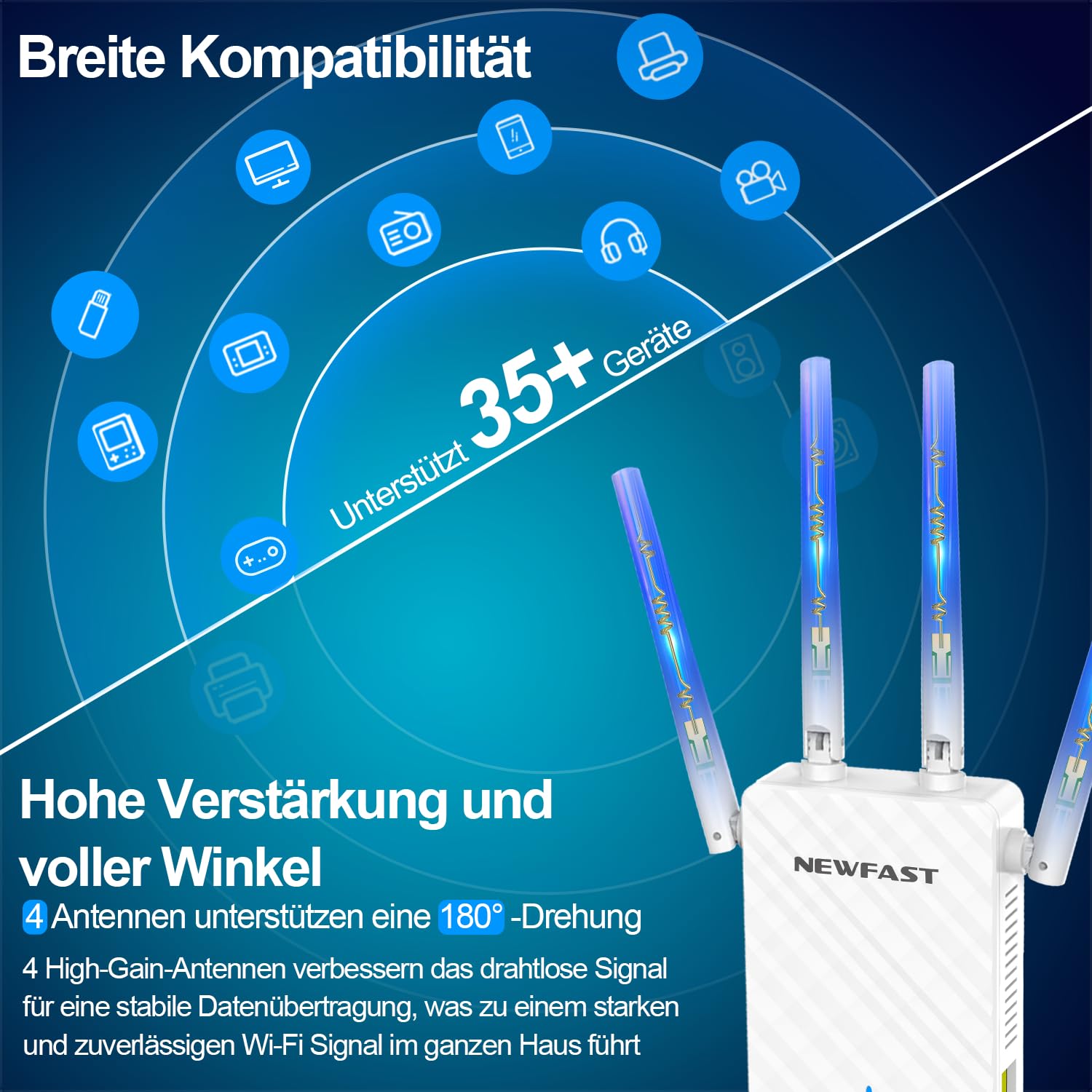 NEWFAST WLAN Verstärker,300Mbps WLAN Repeater WiFi Extender mit 4 Schwenkbare Antenne,Ethernet Port,WPS,MU-MIMO,Unterstützung Repeater/Router/Ap Modus für Zuhause und Büro,1-Tippen Einrichten,EU Plug - 3