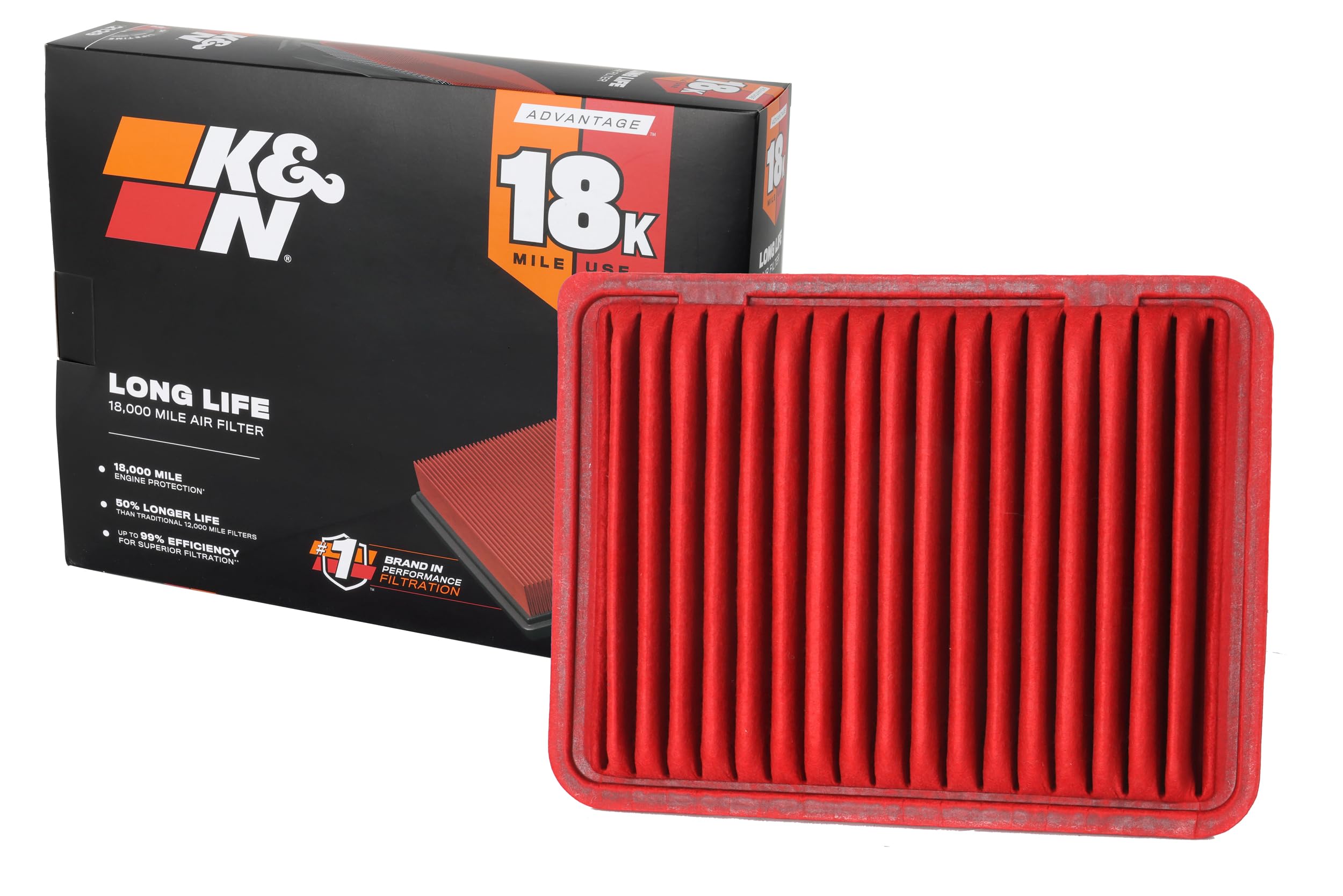 K&N Engine Ir Filter: Long Life 18,000 Mile Kuwit | Ubuy - View #2