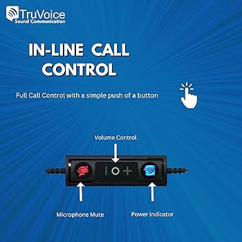 Amazon.co.jp: TruVoice USBアダプターは、Jabraクイックディス