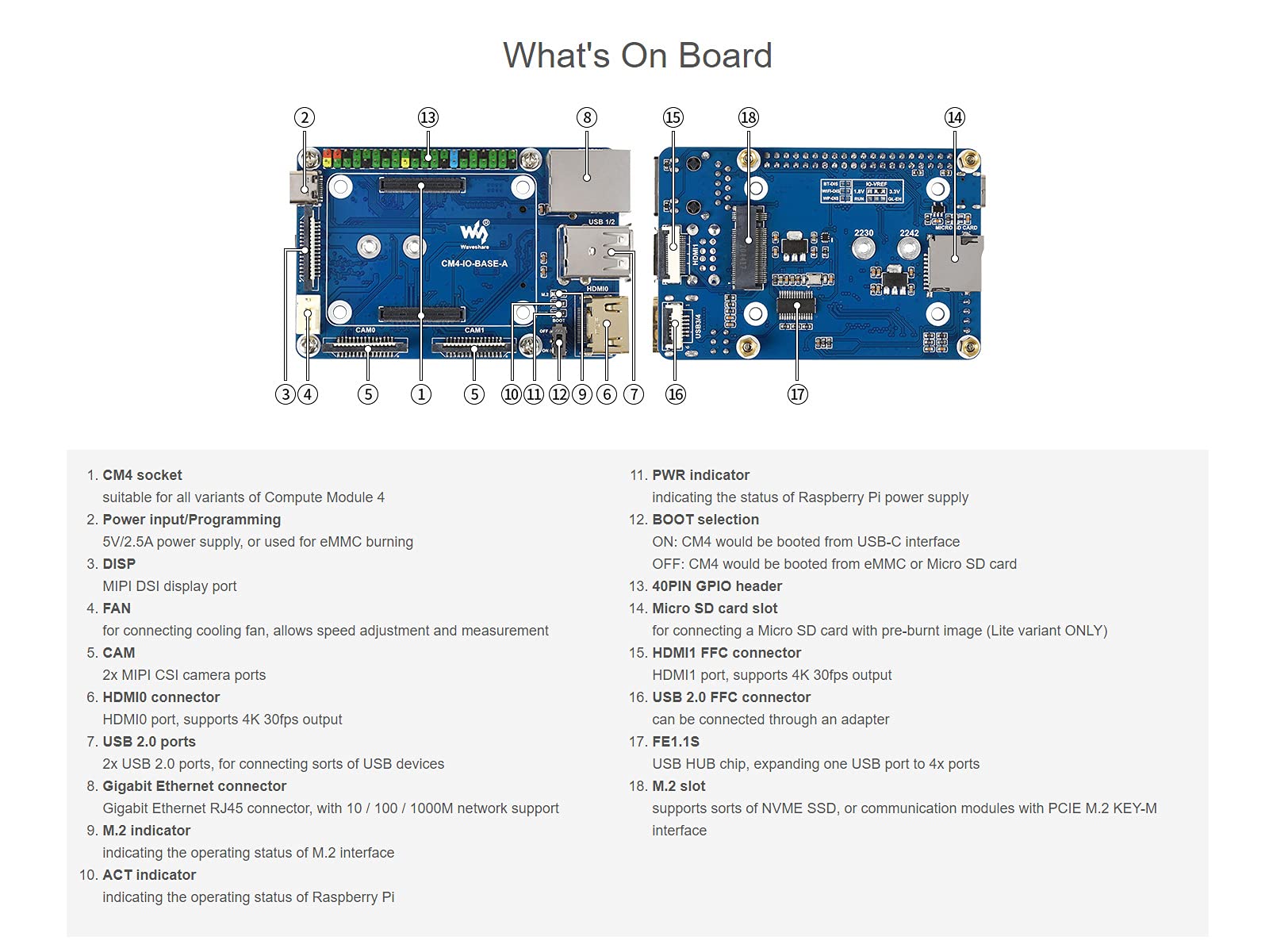 Waveshare Mini Base Board (A) Designed for Raspberry Pi Compute Module 4 Suitable for Evaluating The Raspberry Pi CM4 Or Being Integrated Into End Products — view 5