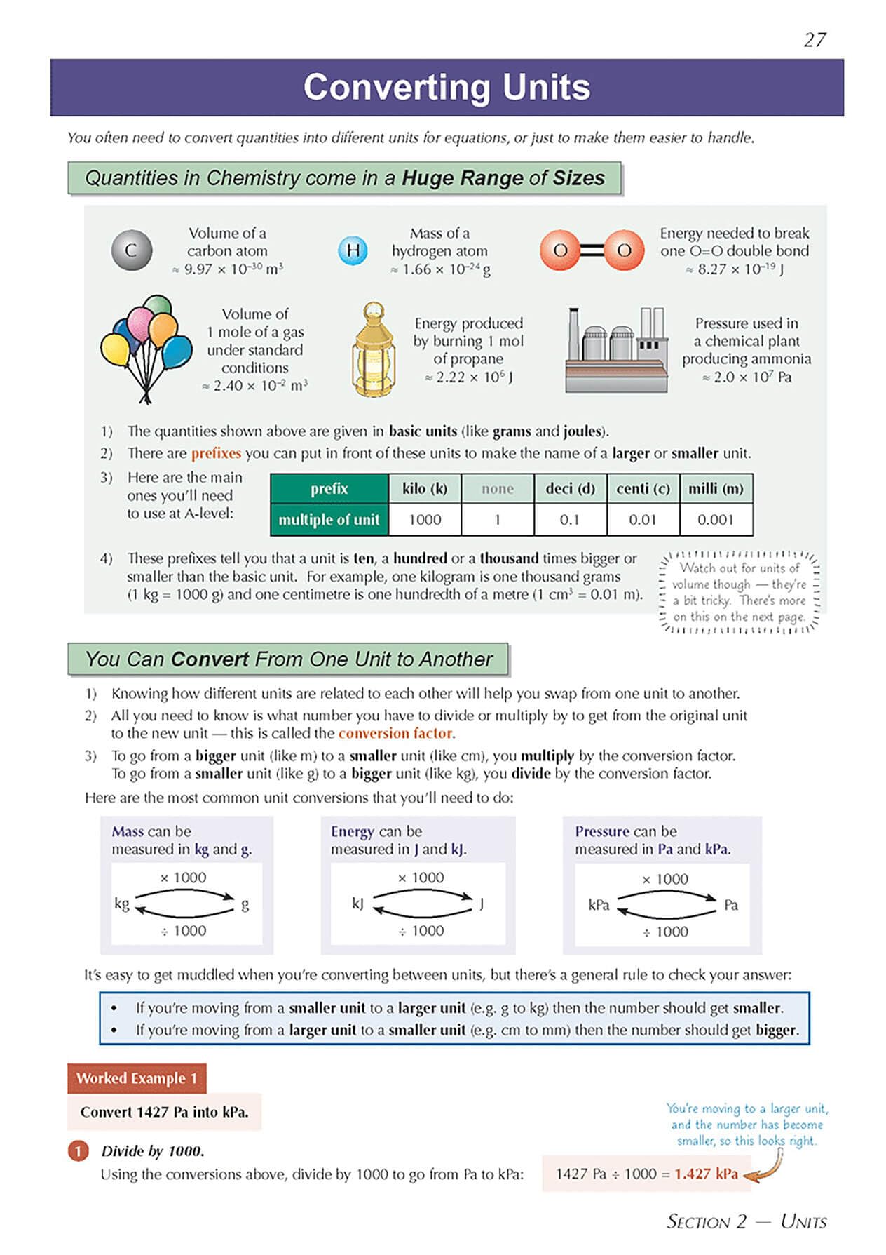 A-Level Chemistry: Essential Maths Skills
