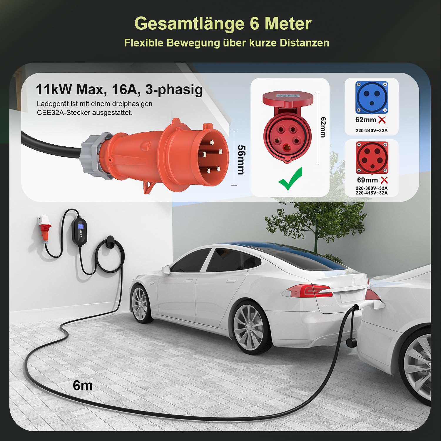 Mobile Wallbox 11 kW mit CEE 16A Stecker (3-phasig), 6 m Typ-2-Ladekabel, 8–16 A einstellbar, Mobile Ladestation mit Stromzähler & 0–24 h Timer, für BEV & PHEV, Schwarz