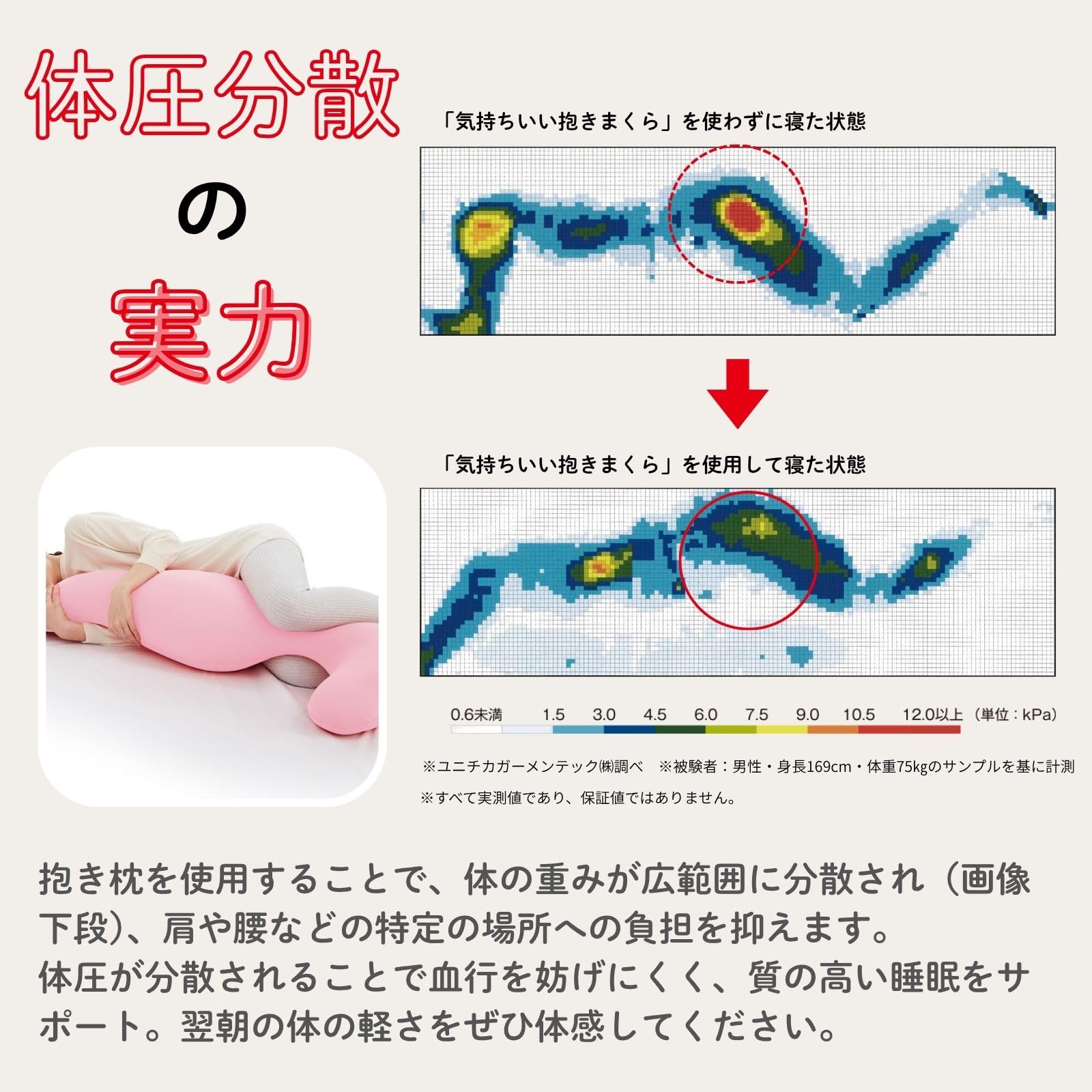 Amazon.co.jp: MOGU（モグ）