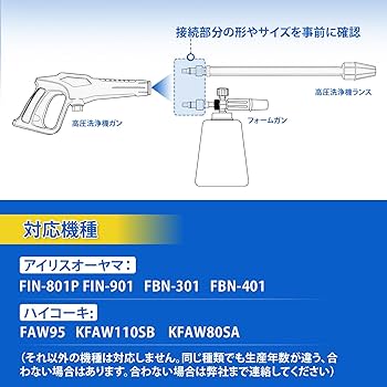 キャノン　FＶＭ３０【動作確認済】 ジャンクビデオカメラ】330円 CANON FV-M30 動作検証・作例