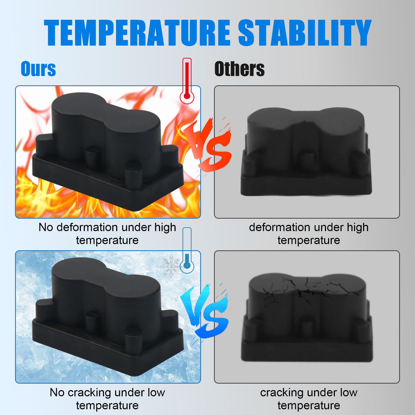 IWIWE Whirlpool Heizungsendkappe 78077 - Kompatibel Mit Hot Spring & Limelight