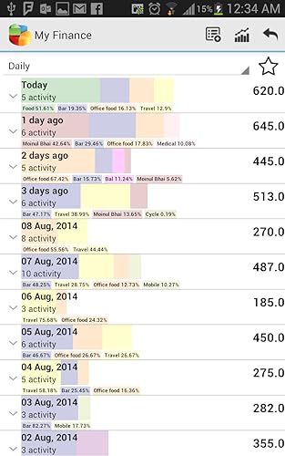 My Finance
