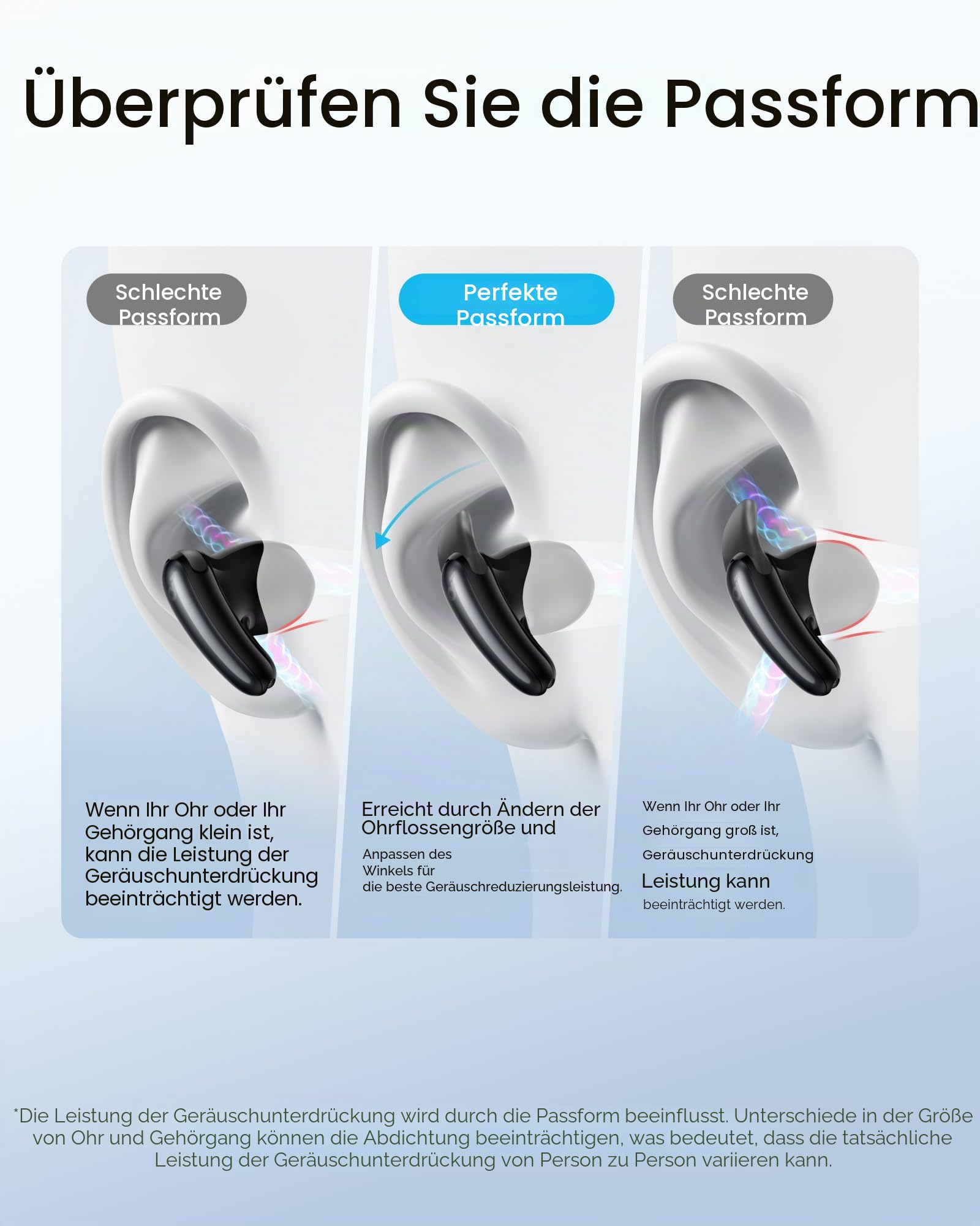 soundcore Liberty Buds by Anker, Semi-In-Ear Design, abnehmbare Ohrflügel, Adaptives Noise Cancelling in Echtzeit, Hi-Res, Kabellose Bluetooth-Earbuds, Übersetzungskopfhörer, 30h Spielzeit