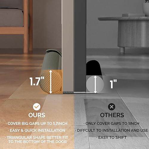 Miniatura 2 de fowong Tope de puerta ajustable de 36 pulgadas para parte inferior de puertas, 30 a 36 pulgadas, insonorización, bloqueador de ruido, espacio de