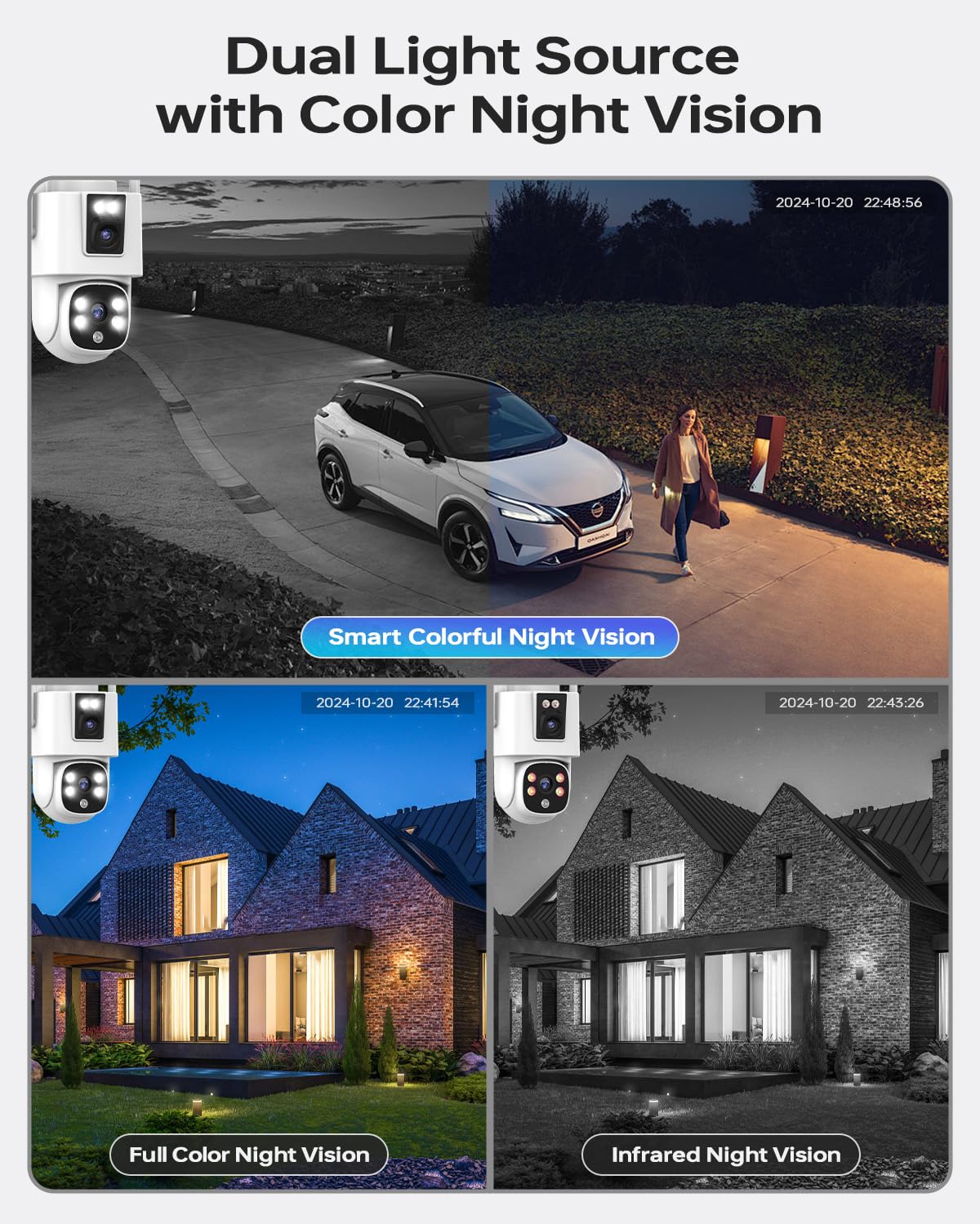 Wkkengd 4K Wireless Security Camera System: 4x 6MP Dual-Lens PTZ Outdoor Cameras With Auto Tracking & 10CH NVR (1TB HDD) - View #2