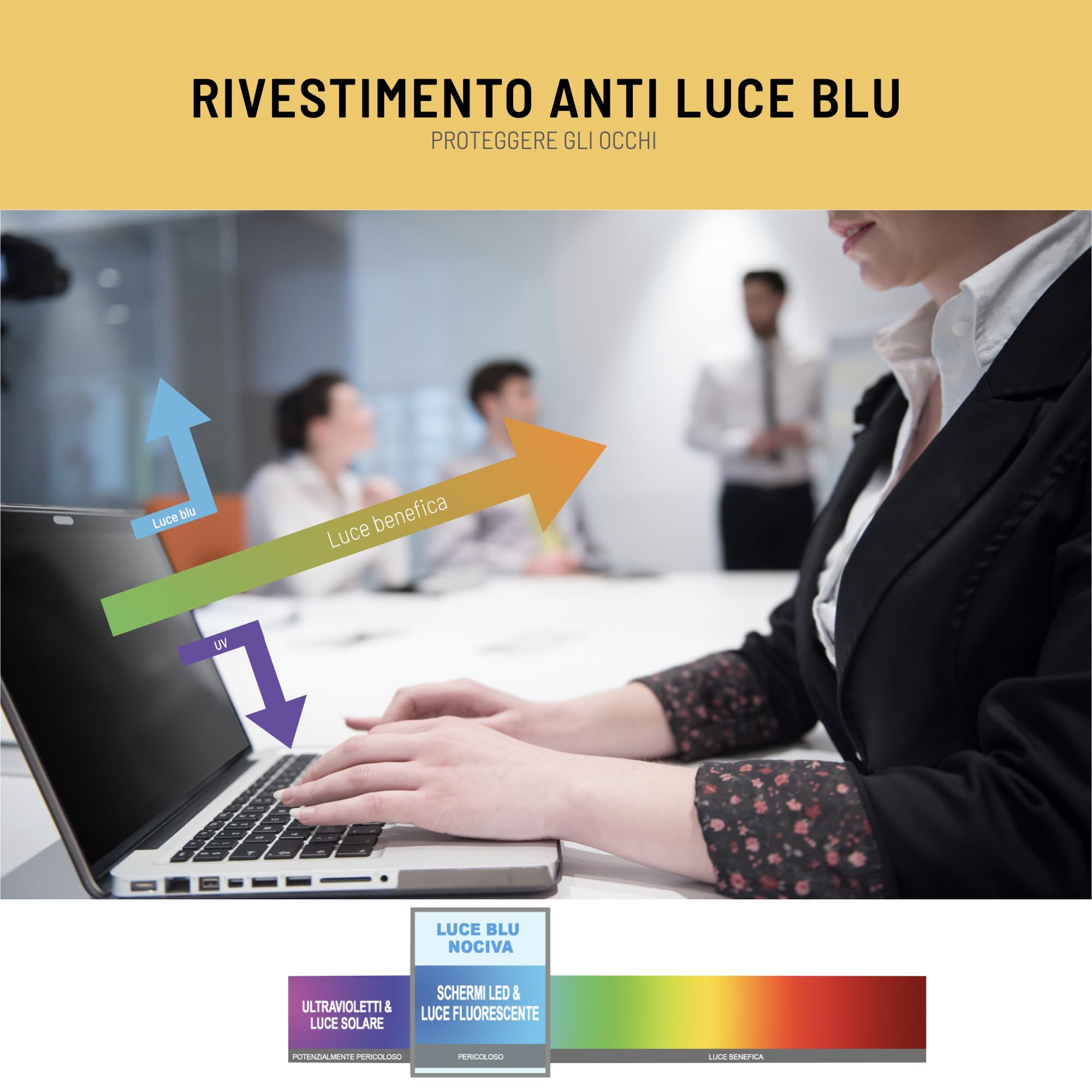 VistaProtect – Filtro Privacy Premium & Filtro Anti Luce Blu. Pellicola di Protezione per Laptop e Computer Portatile (14” pollici)