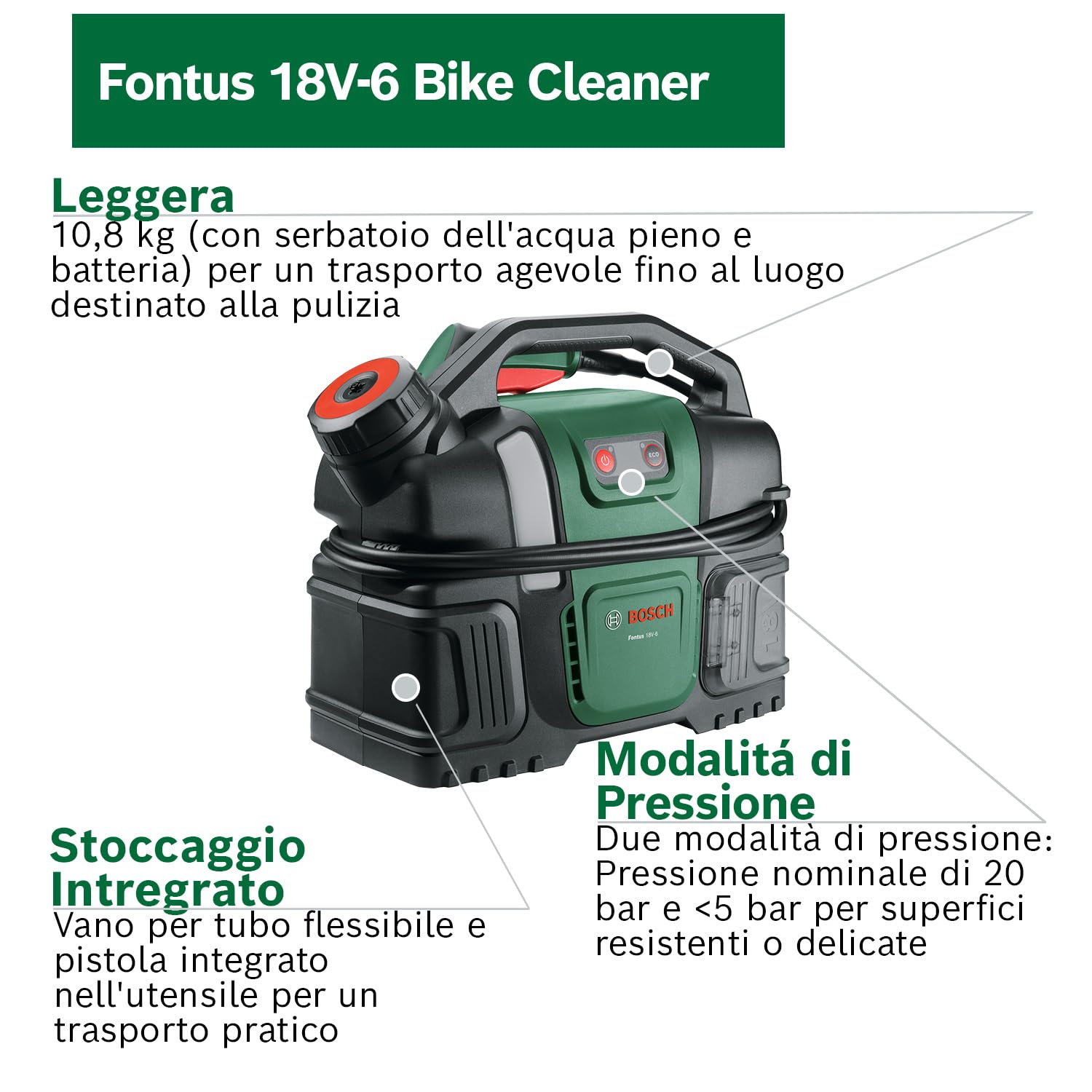 Bosch Idropulitrice a batteria portatile Fontus 18V-6 per bici (serbatoio dell'acqua da 6 L, 8 impostazioni di pressione, vano per tubo e pistola, con 1 batteria da 2,0 Ah 18V, caricatore)