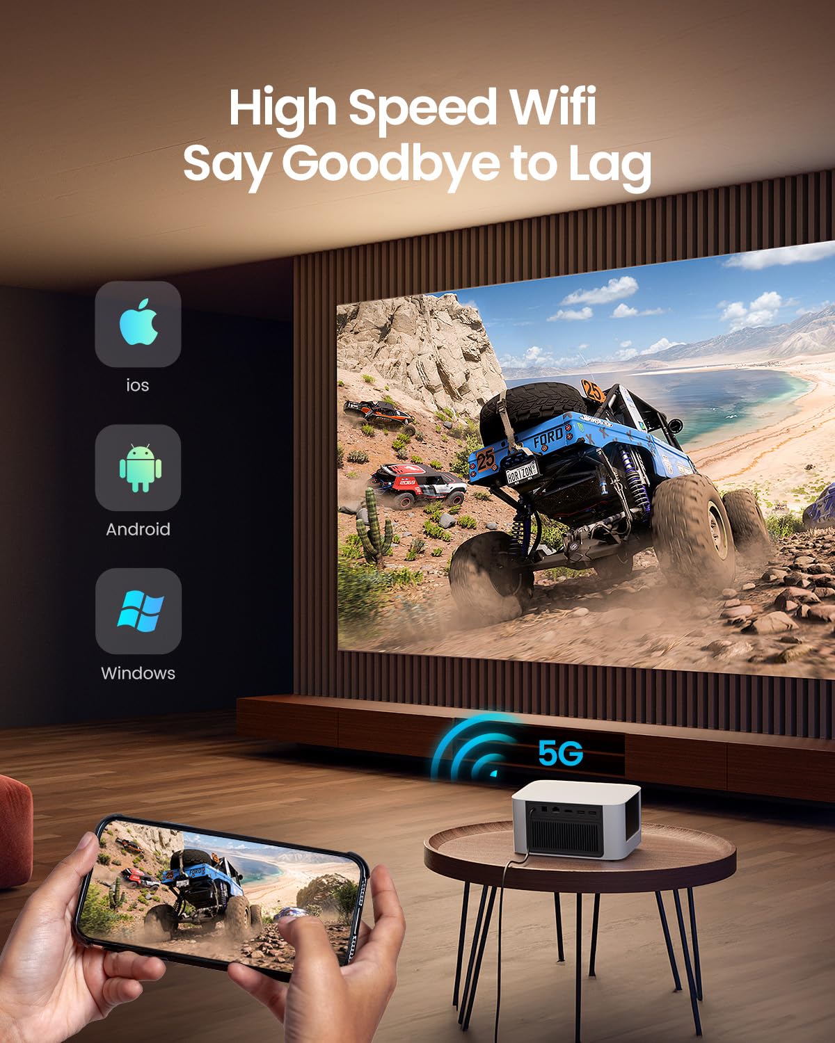 Amazon.com: Dangbei Neo Mini Projector 1080P, 540 ISO Lumens 