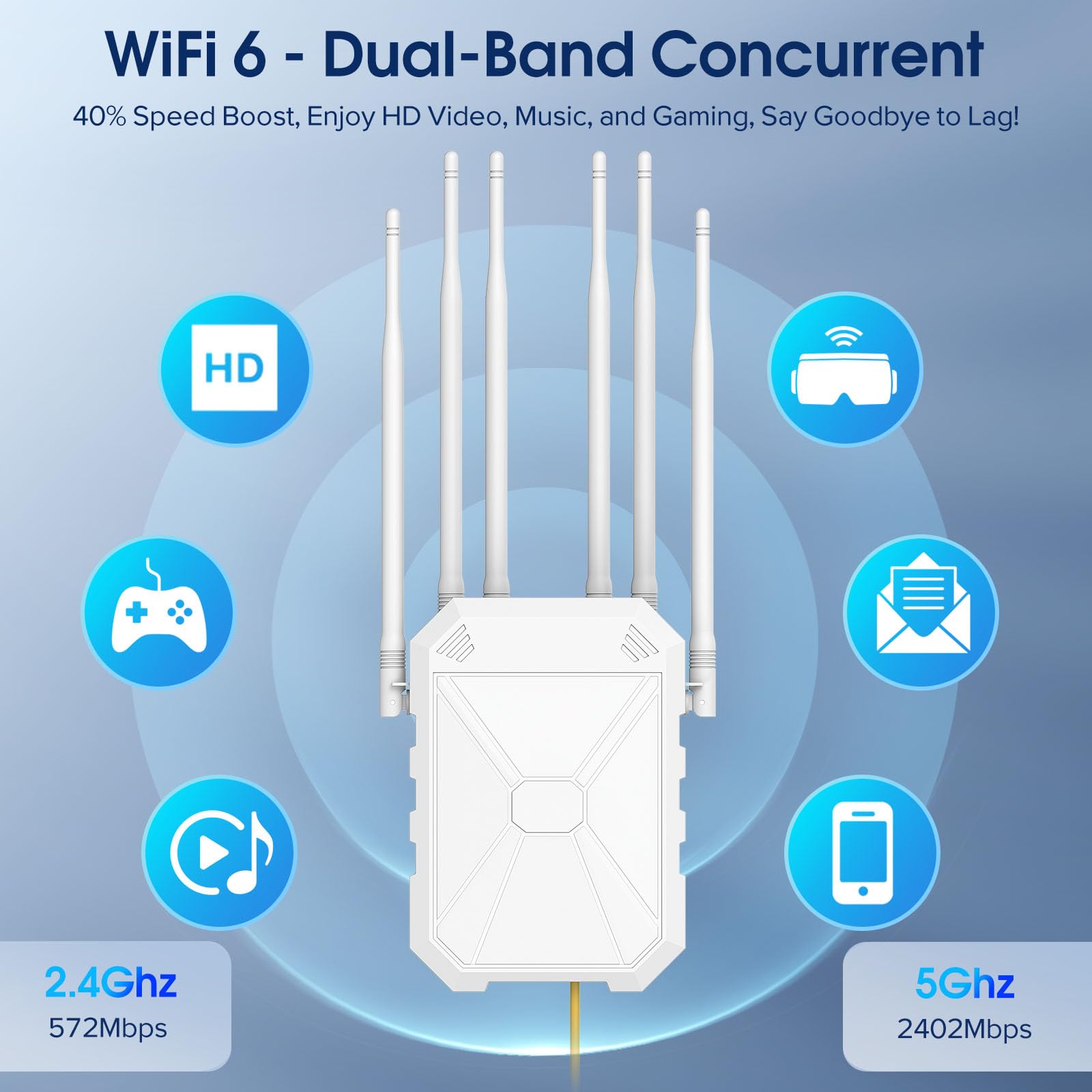 AX3000 Ripetitore WiFi Potente Esterno, 5GHz e 2,4GHz Extender WiFi Esterno Amplificatore Wi-Fi Con 6 Antenne, Porta Gigabit Ethernet, Resistente Agli Agenti Atmosferici IP67, Passivo PoE, Per Cortile
